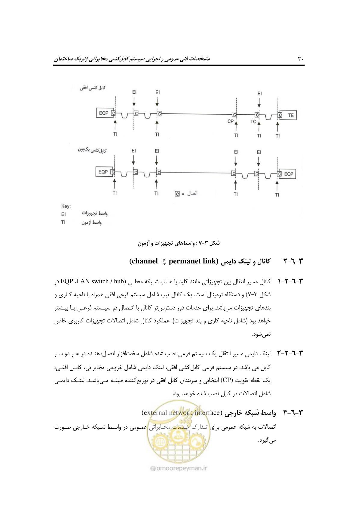 صفحه 50 از 337