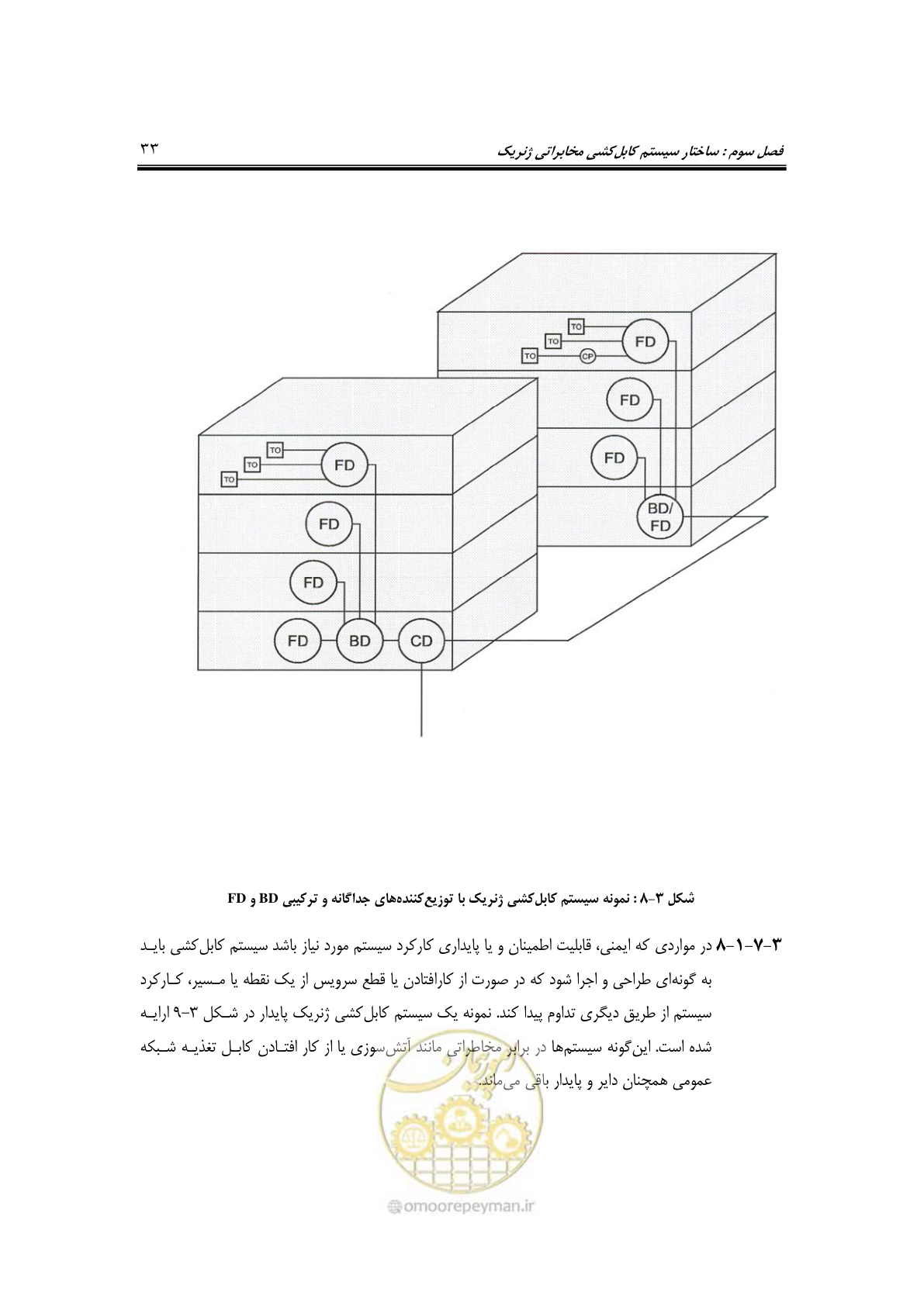 صفحه 53 از 337