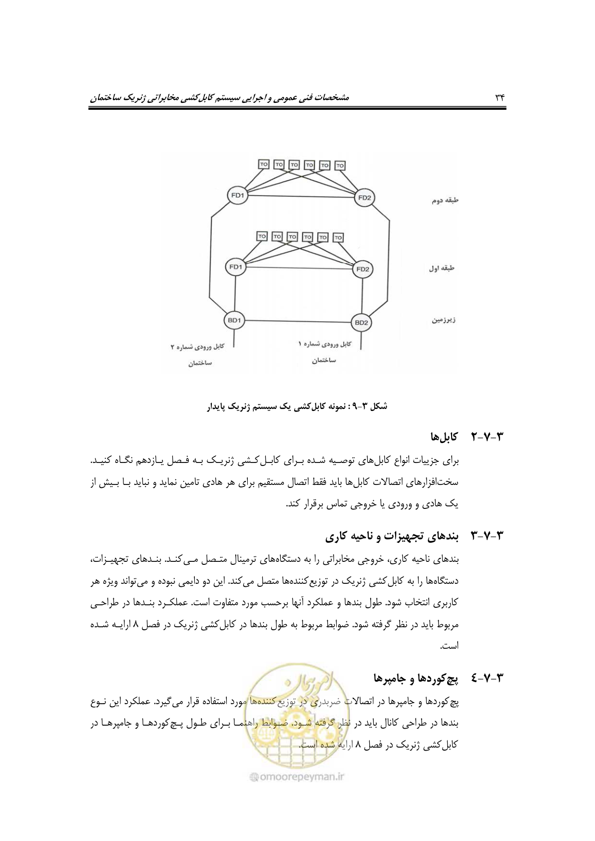 صفحه 54 از 337