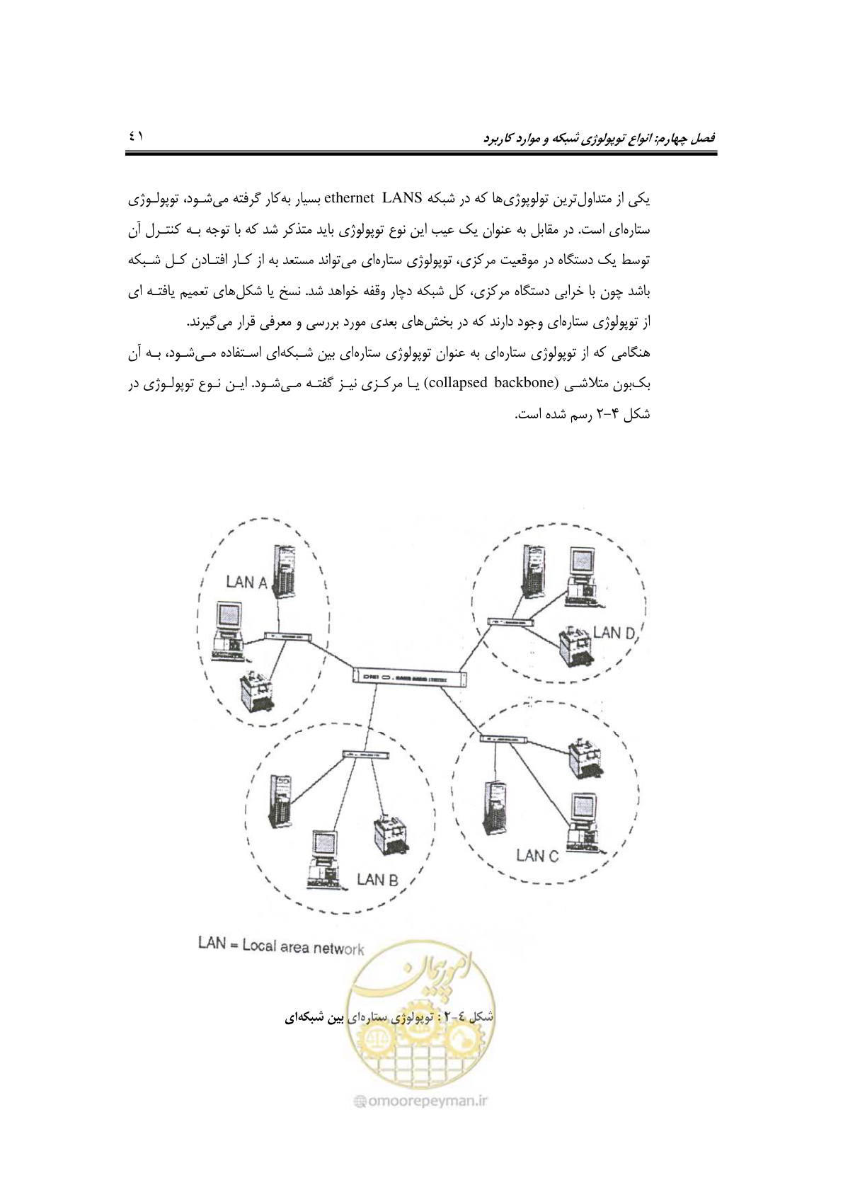 صفحه 63 از 337
