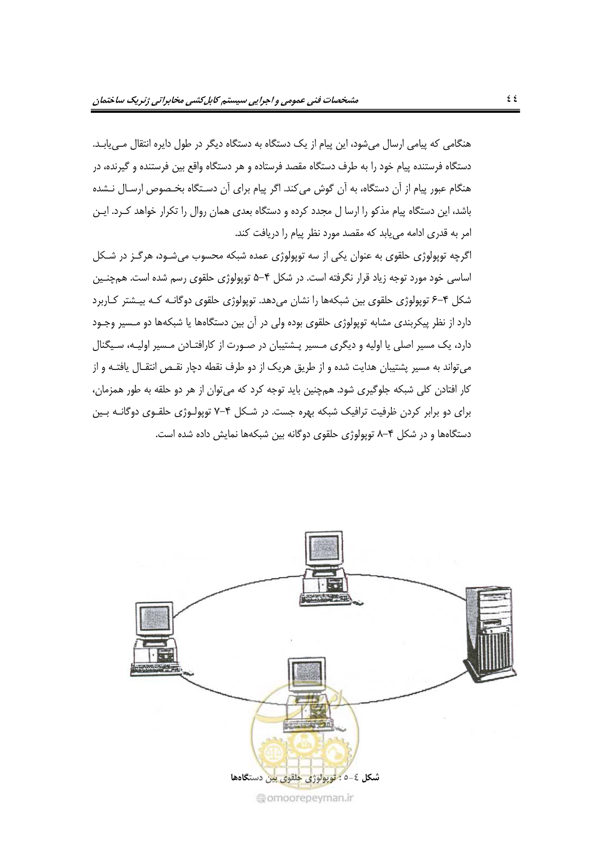 صفحه 66 از 337