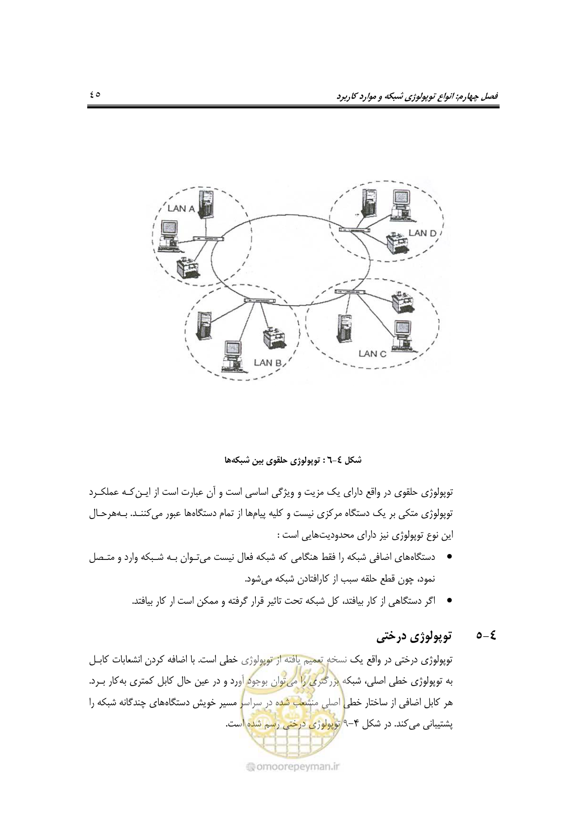 صفحه 67 از 337