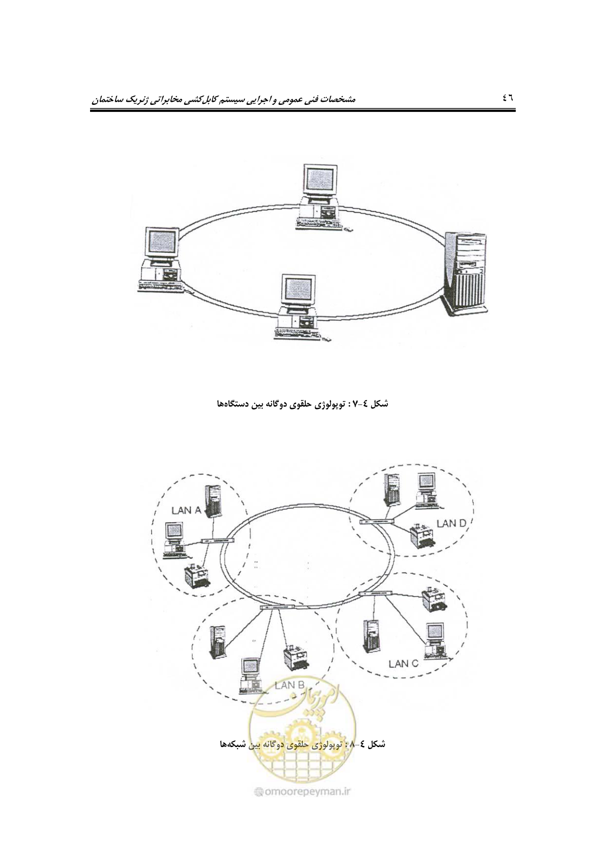 صفحه 68 از 337