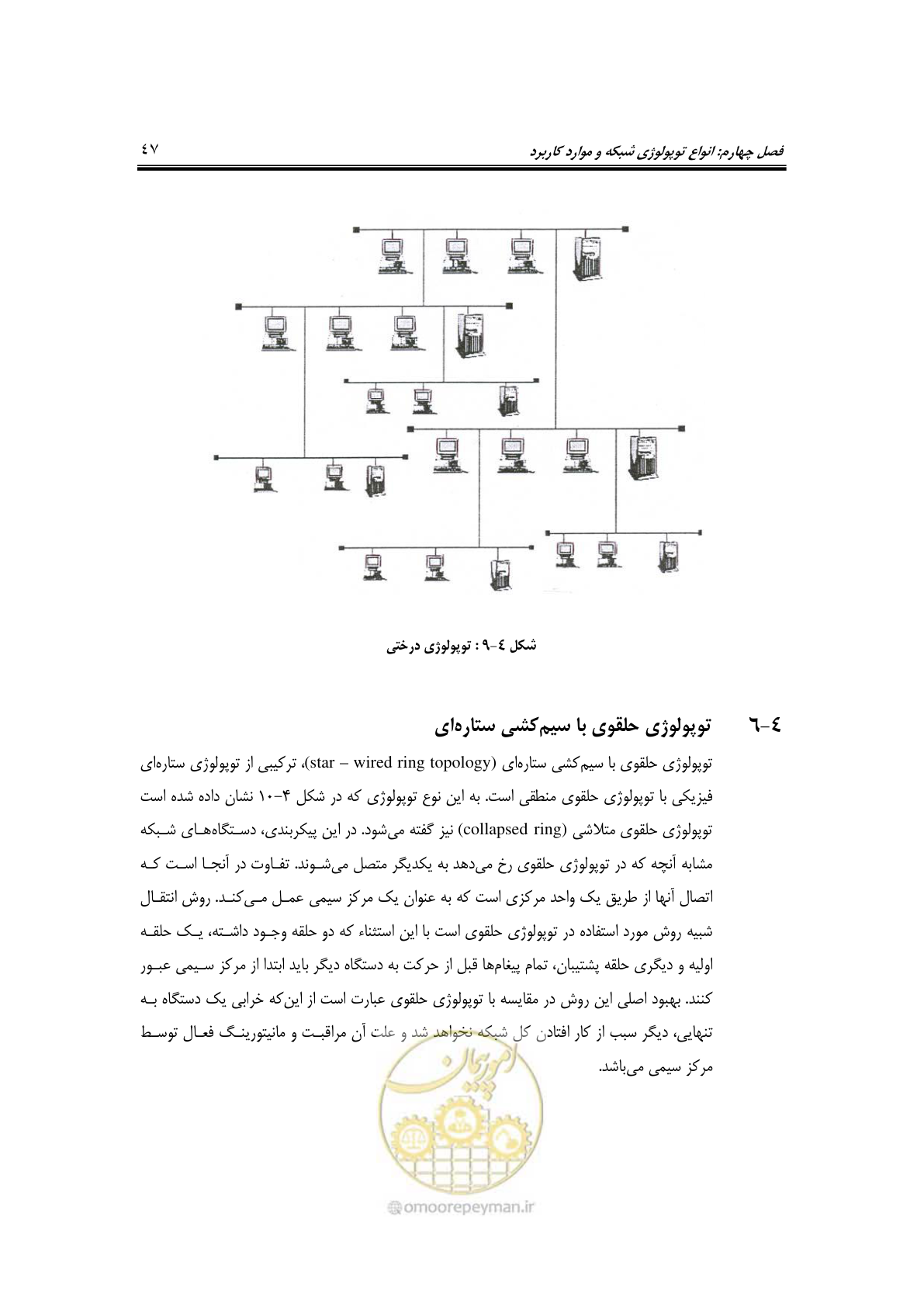 صفحه 69 از 337