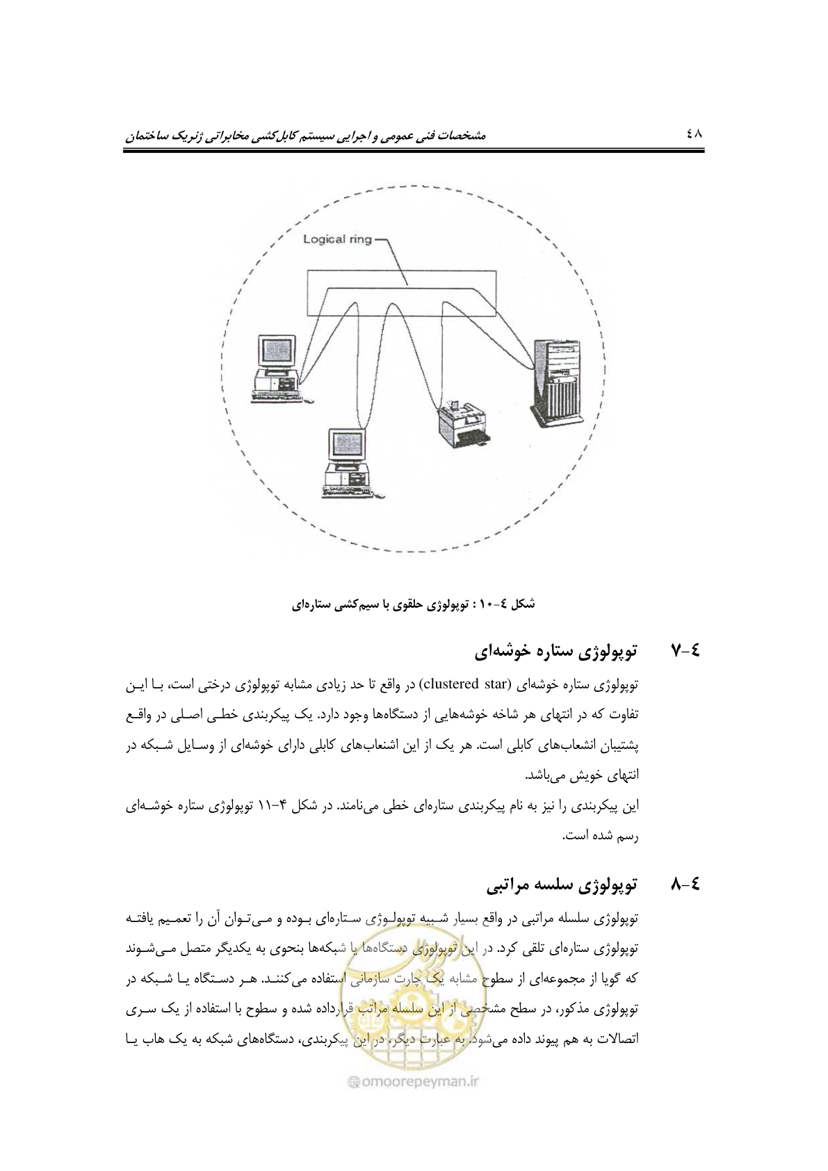 صفحه 70 از 337