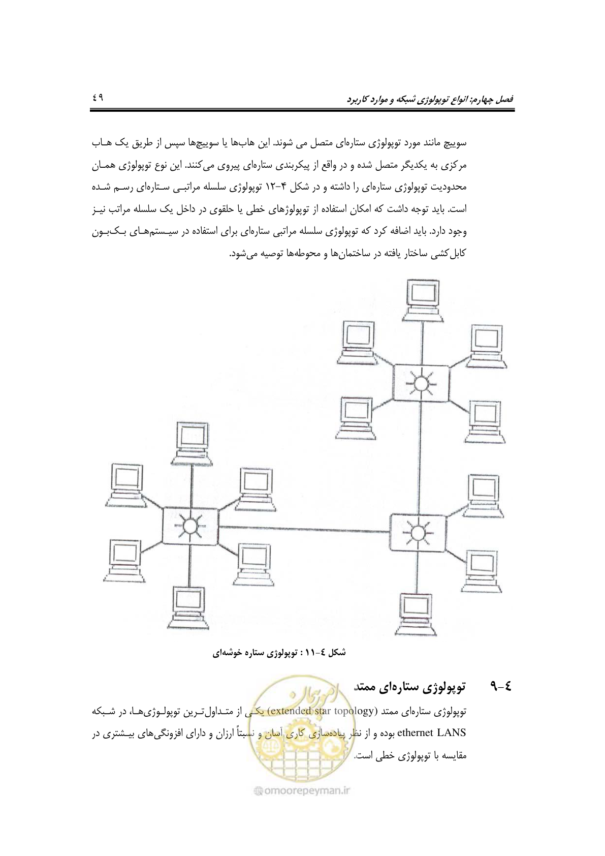صفحه 71 از 337