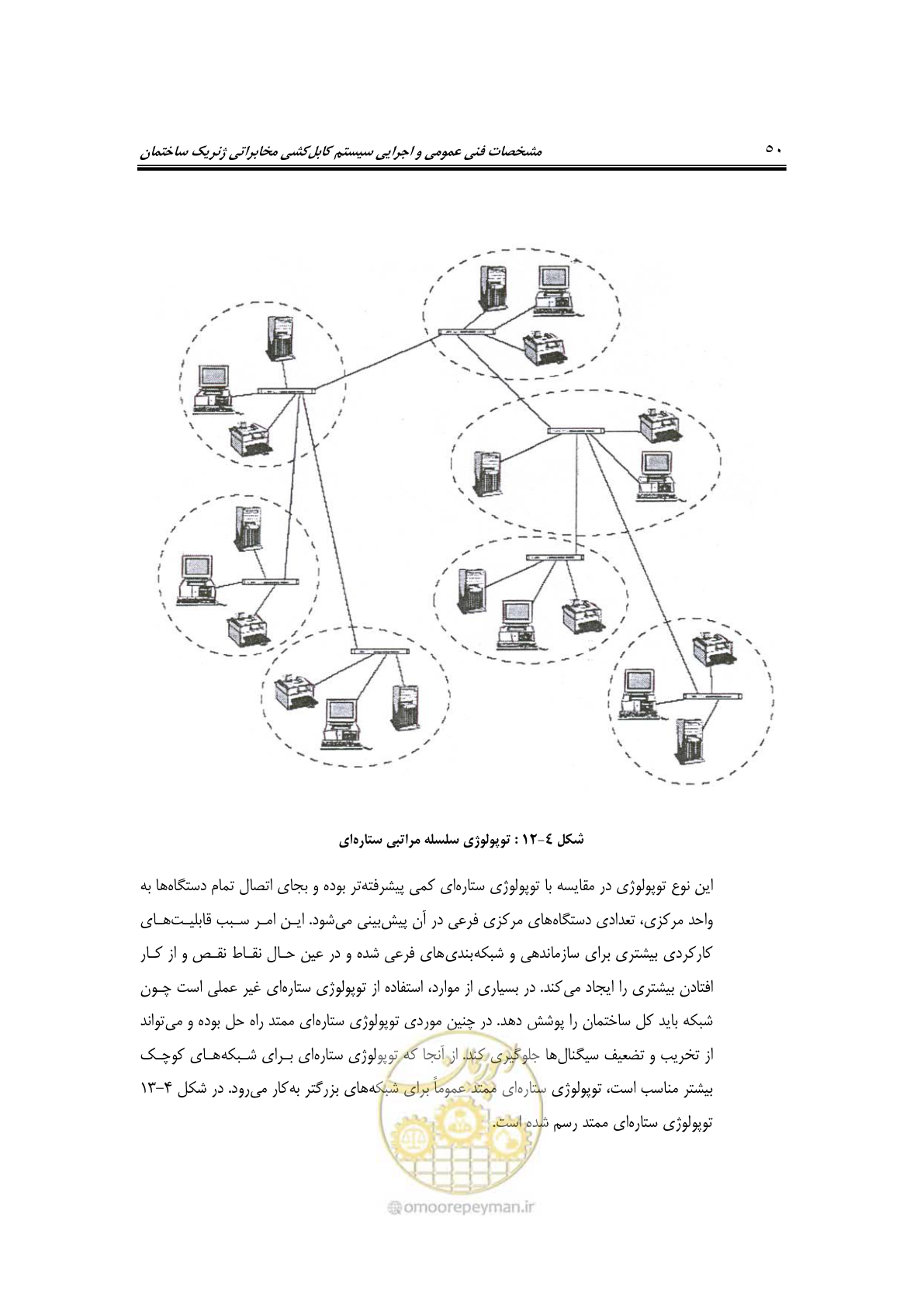 صفحه 72 از 337