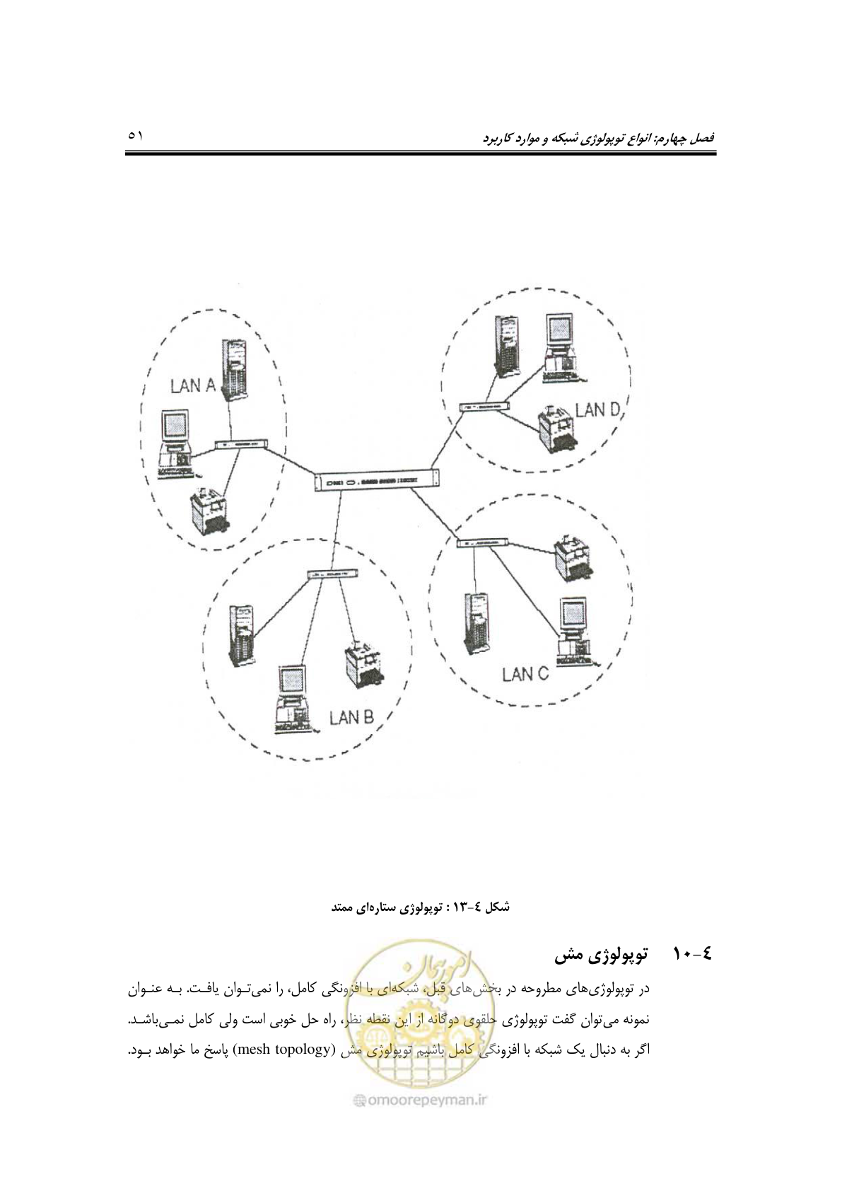 صفحه 73 از 337