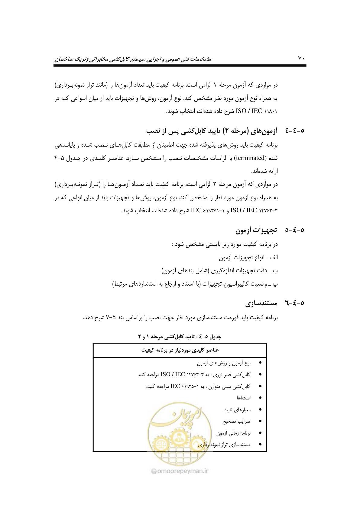 صفحه 94 از 337