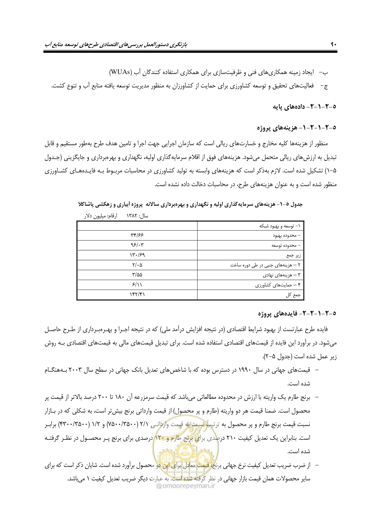 صفحه 105 از 217