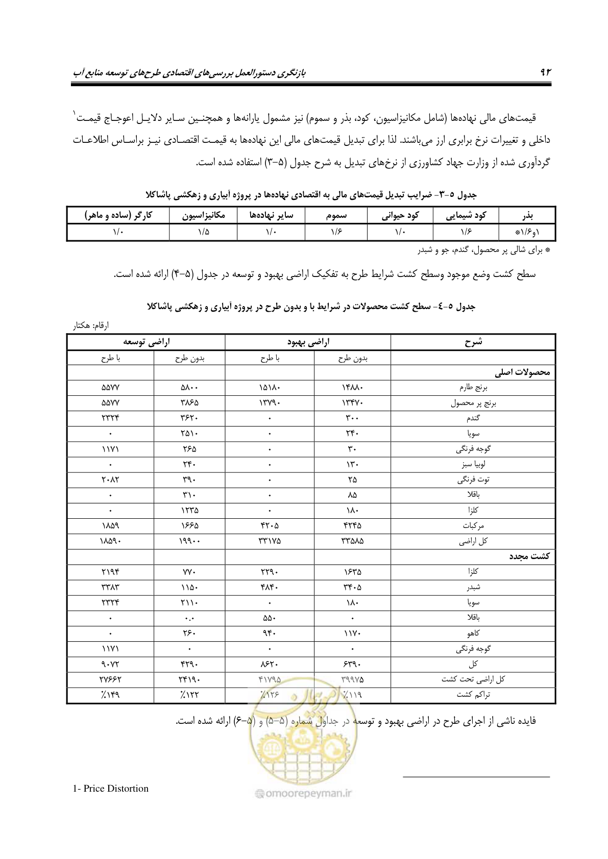 صفحه 107 از 217
