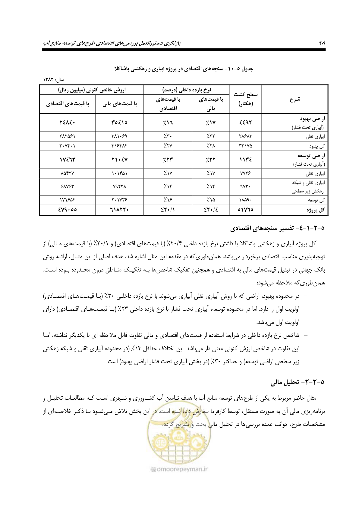 صفحه 113 از 217