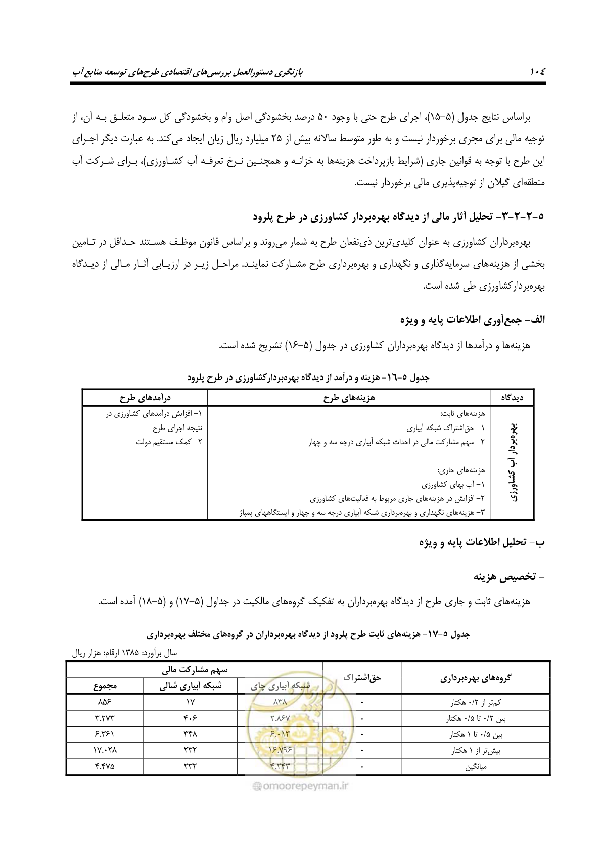 صفحه 119 از 217