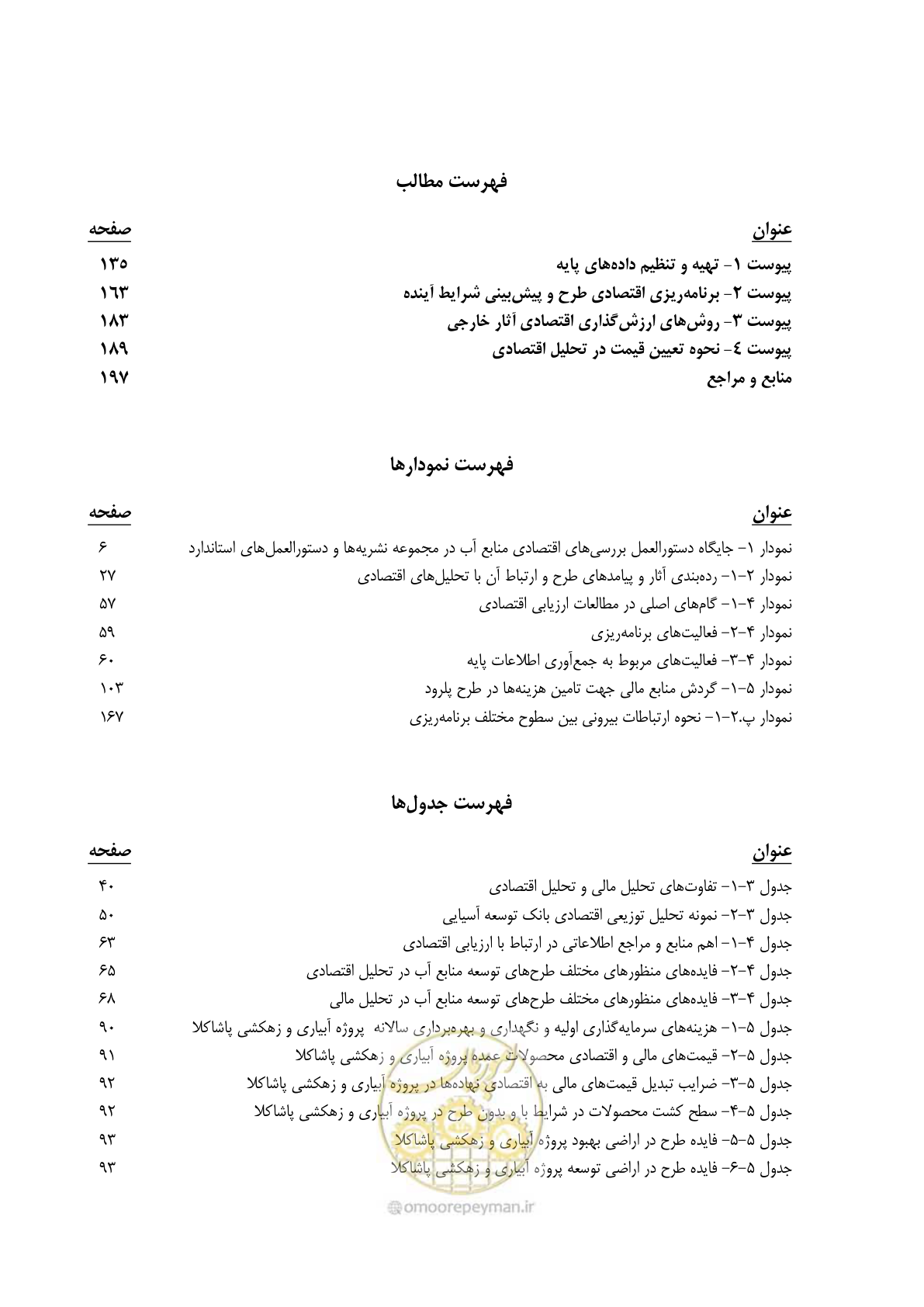 صفحه 12 از 217