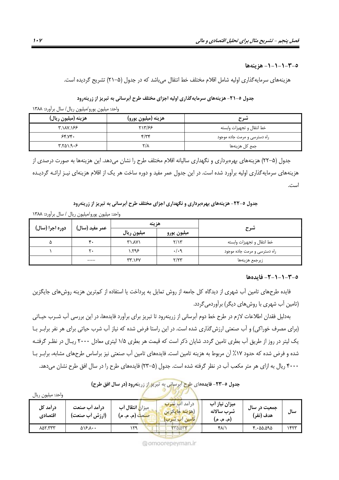 صفحه 122 از 217