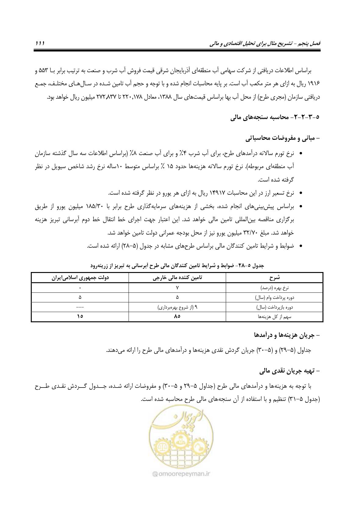 صفحه 126 از 217