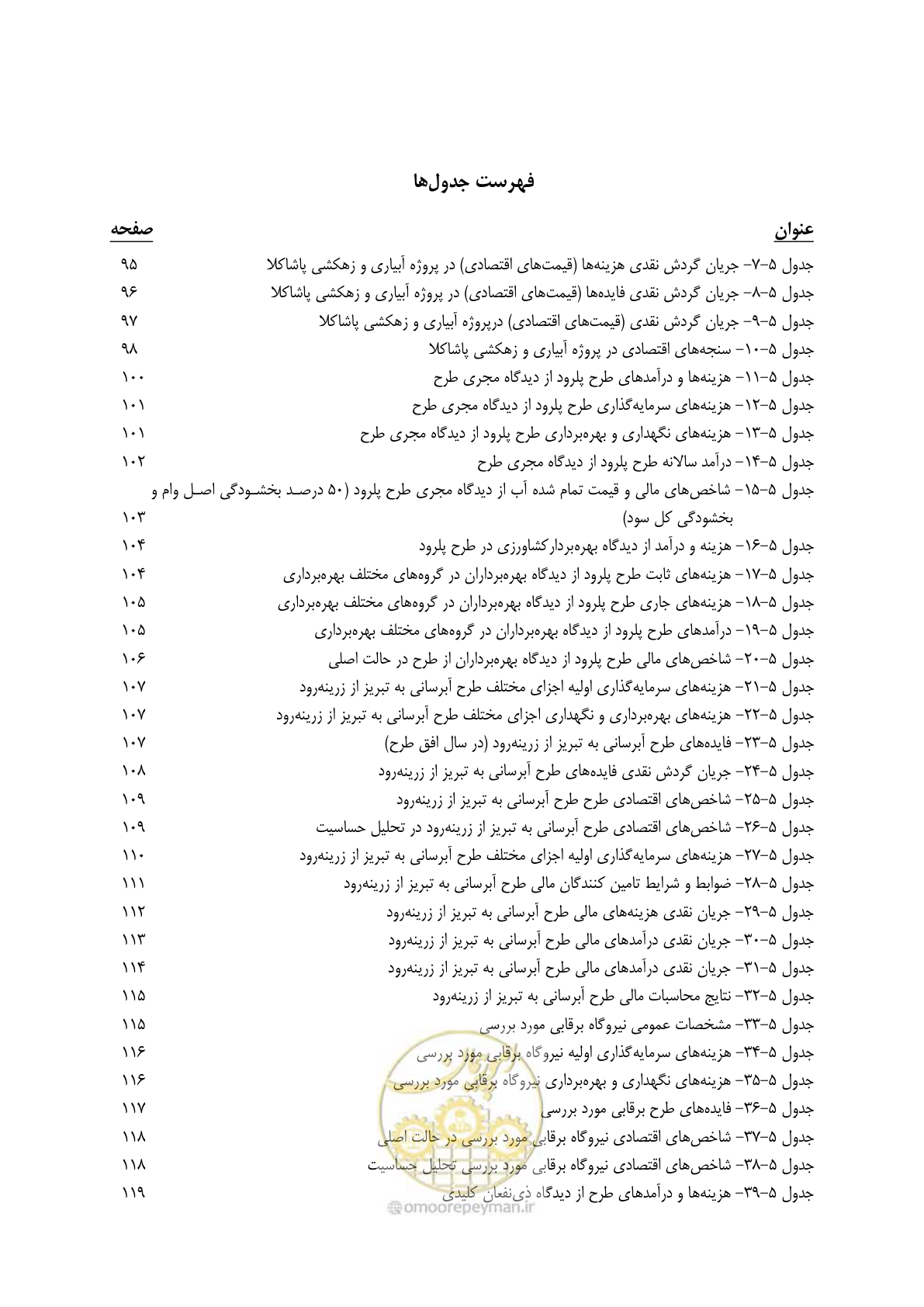 صفحه 13 از 217
