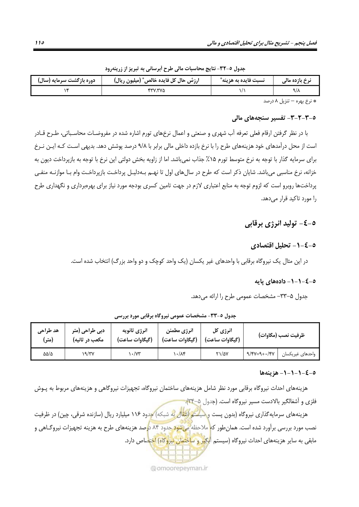 صفحه 130 از 217