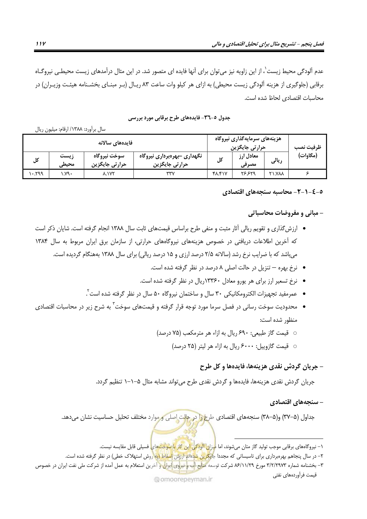 صفحه 132 از 217