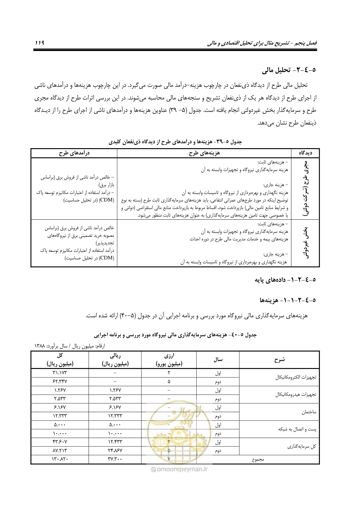 صفحه 134 از 217