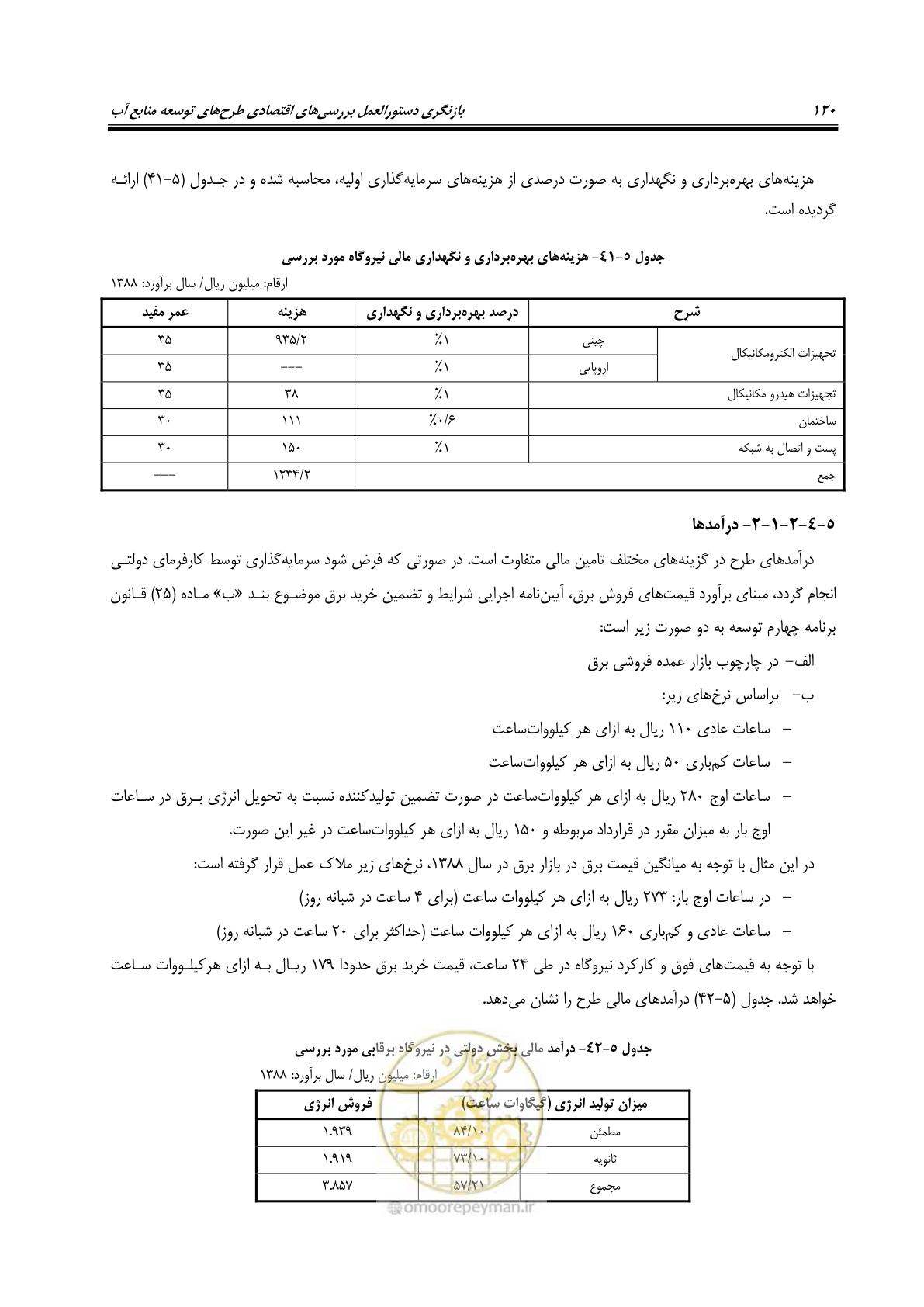 صفحه 135 از 217