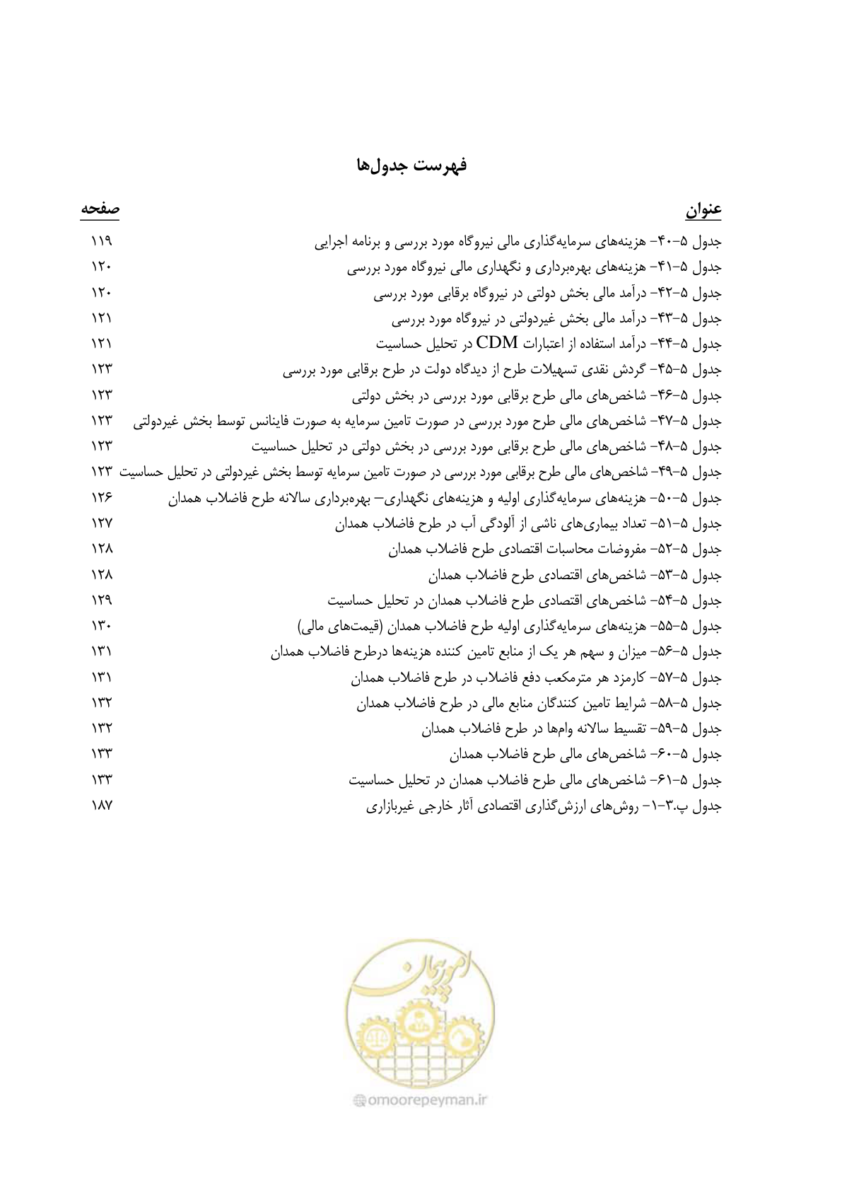 صفحه 14 از 217