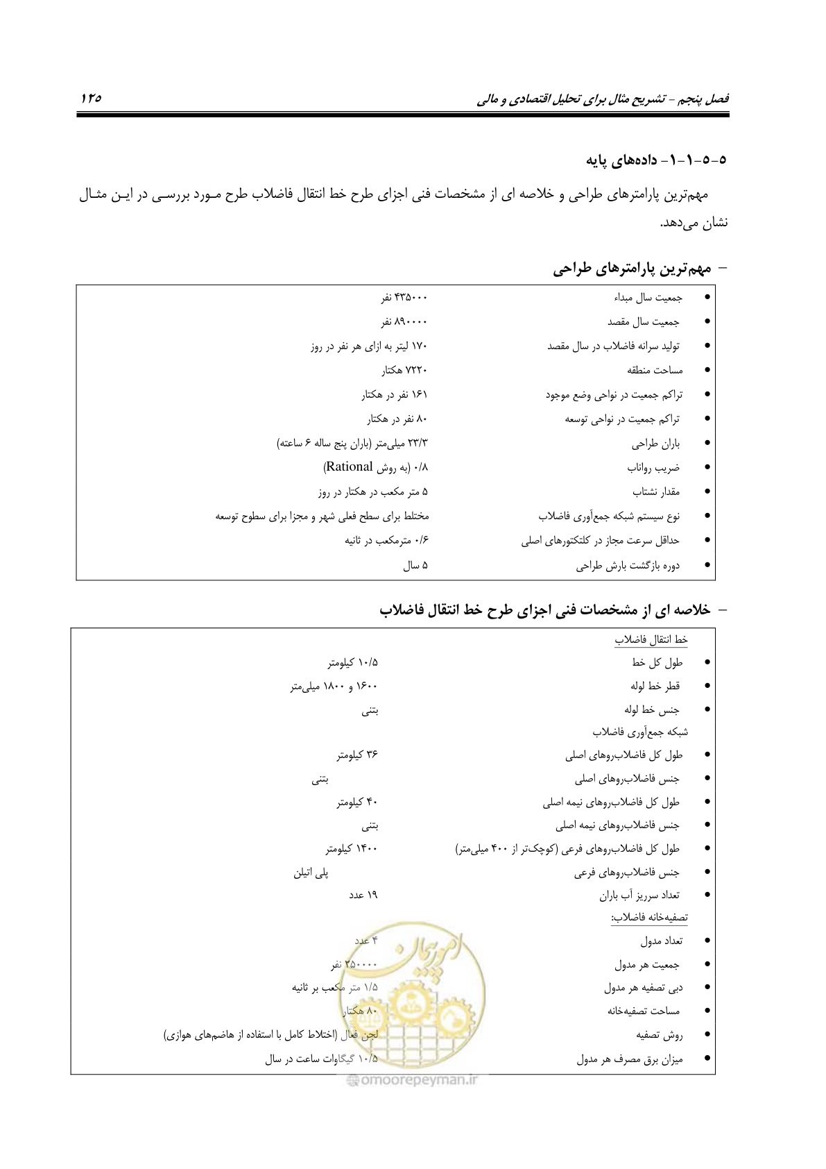 صفحه 140 از 217