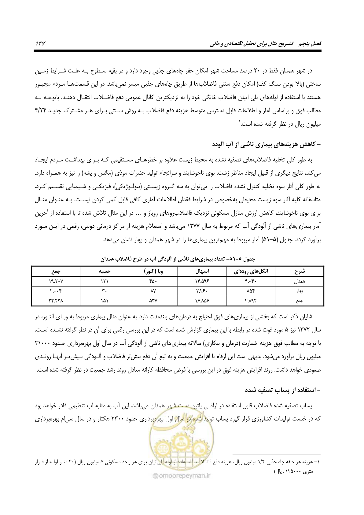 صفحه 142 از 217
