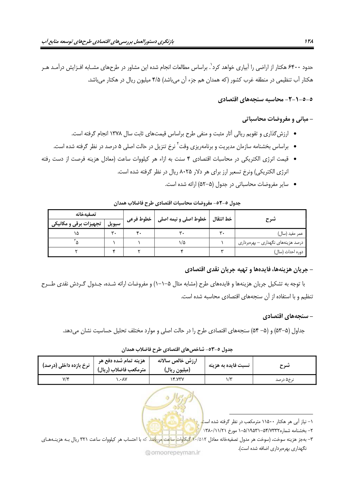 صفحه 143 از 217
