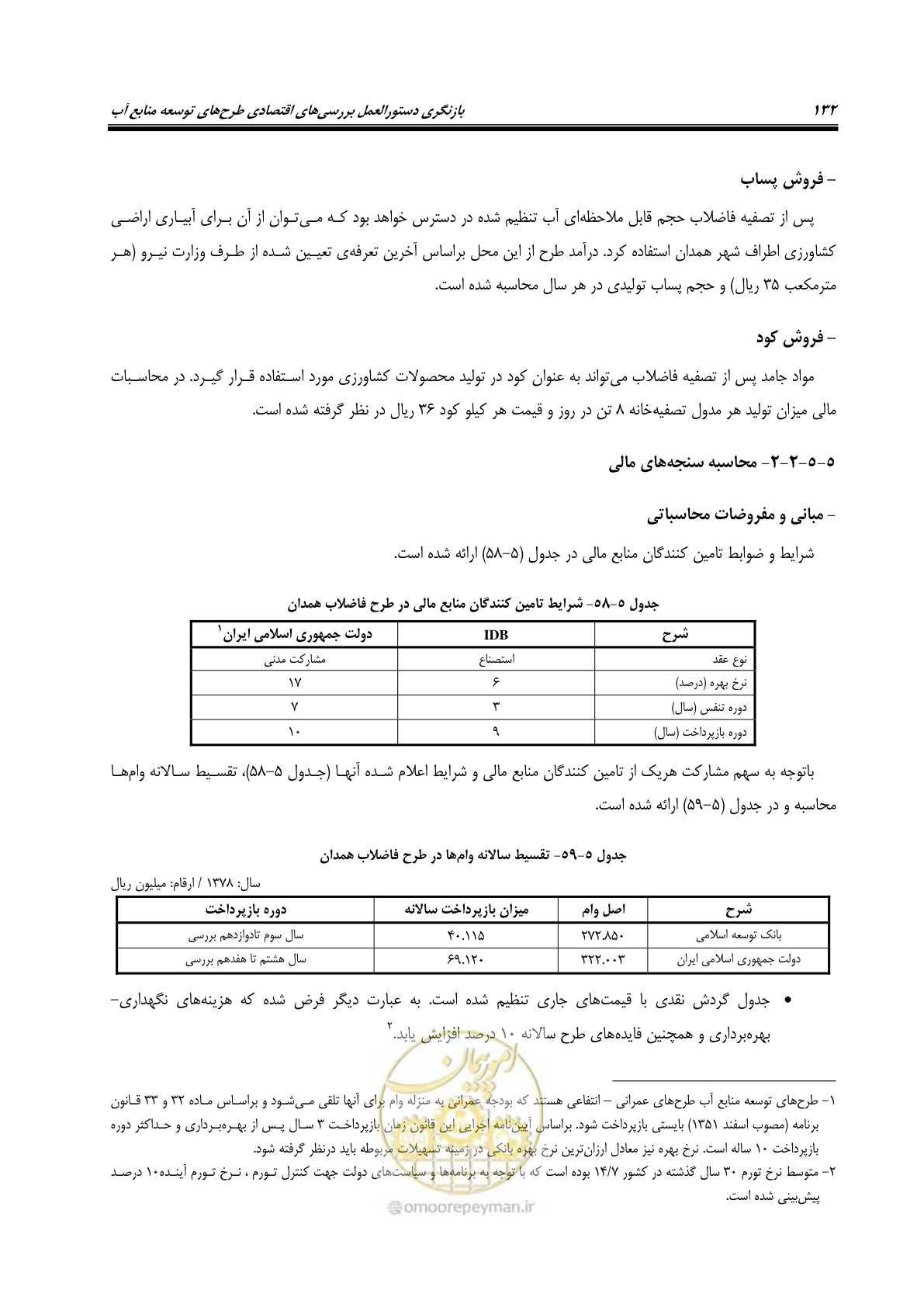 صفحه 147 از 217