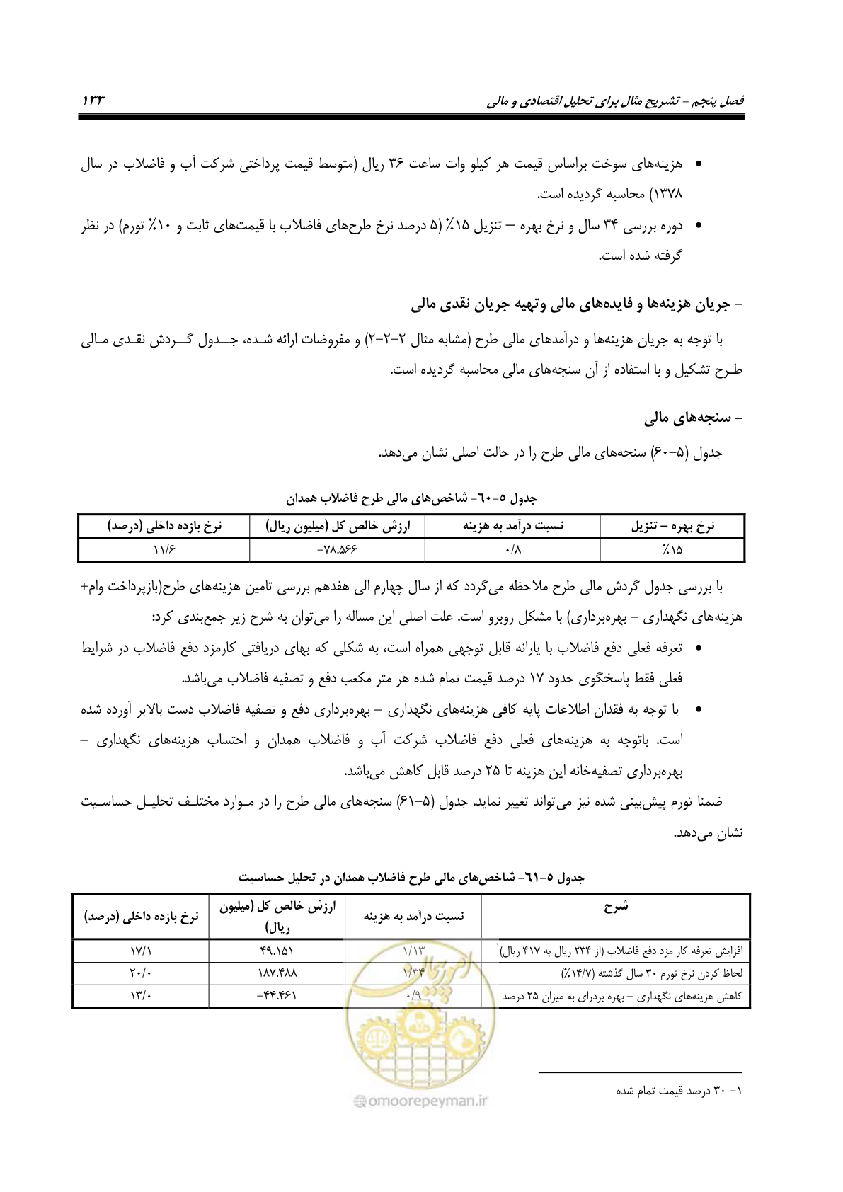 صفحه 148 از 217