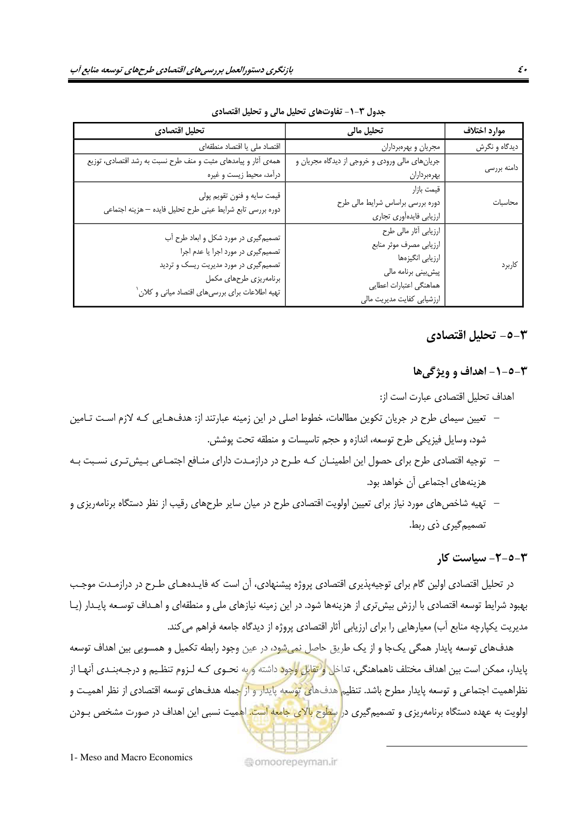 صفحه 55 از 217