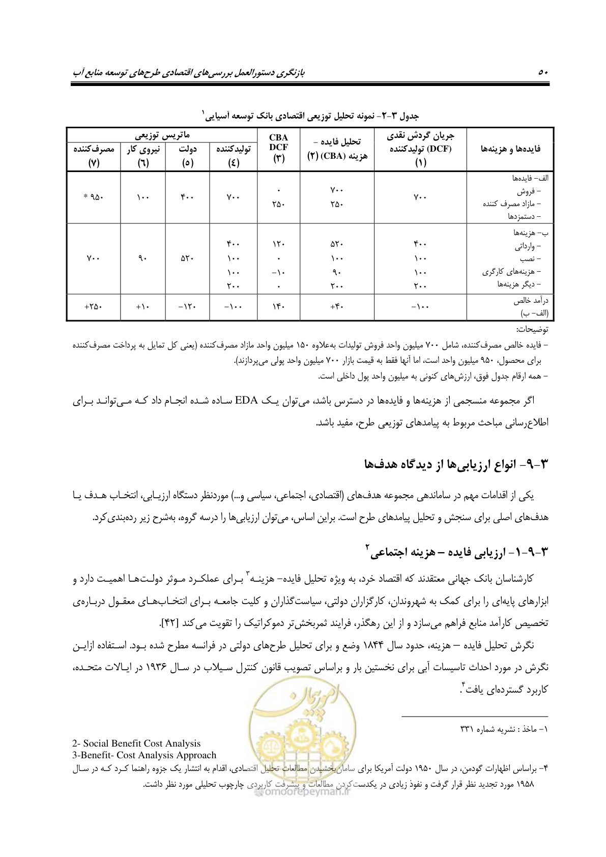 صفحه 65 از 217