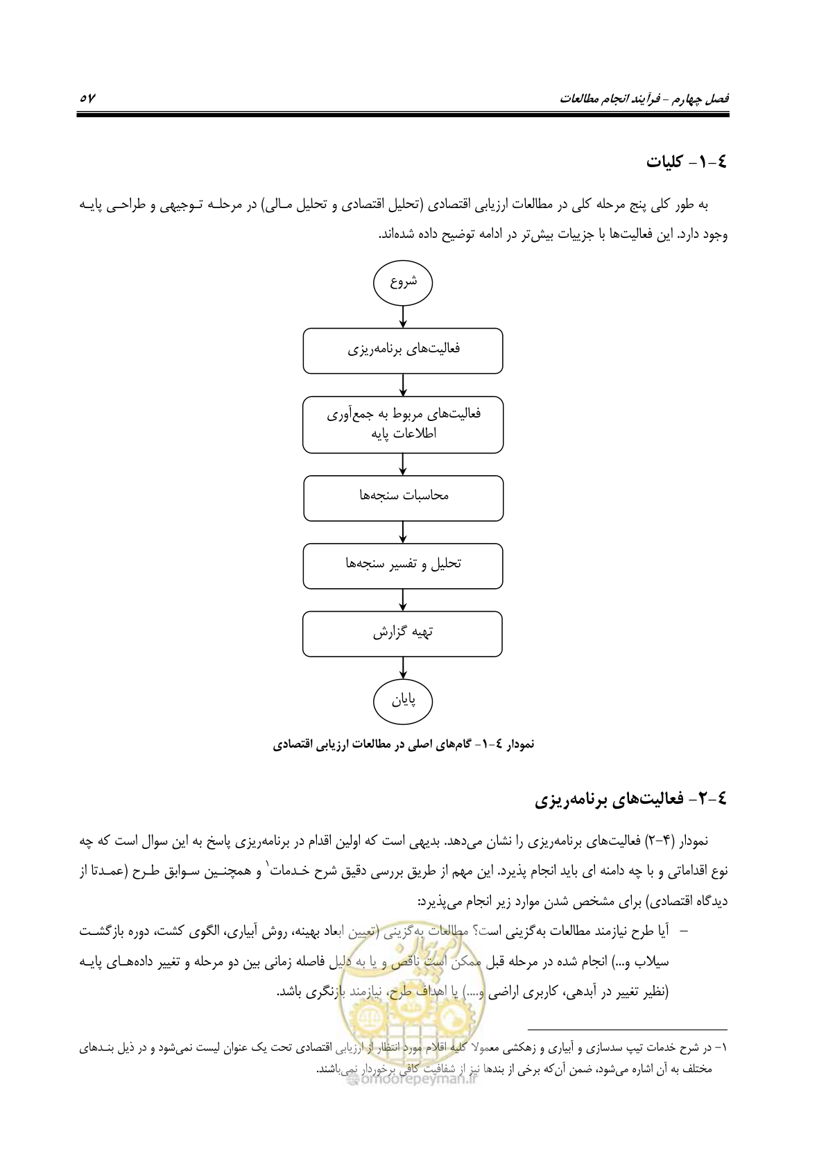 صفحه 72 از 217