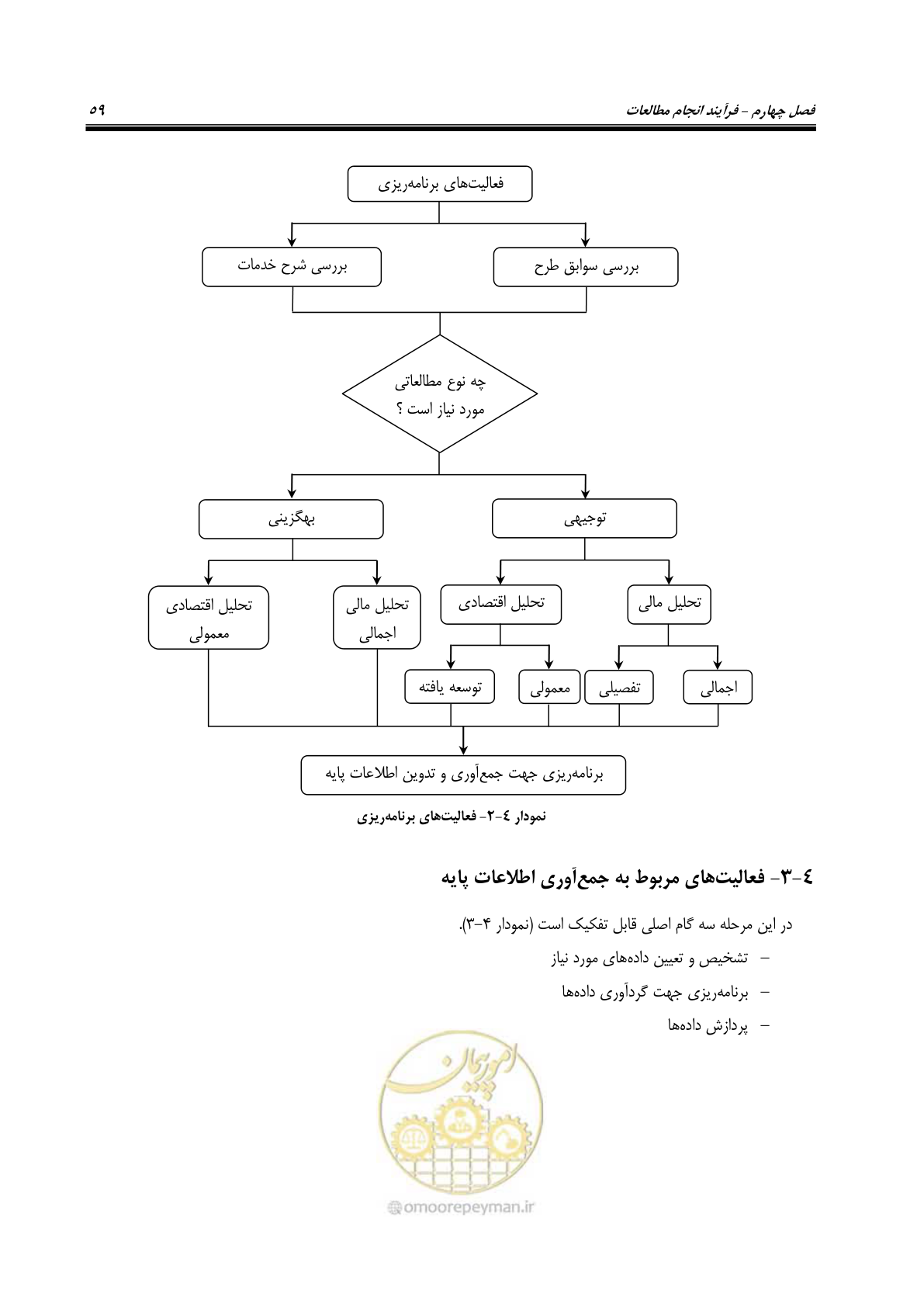 صفحه 74 از 217