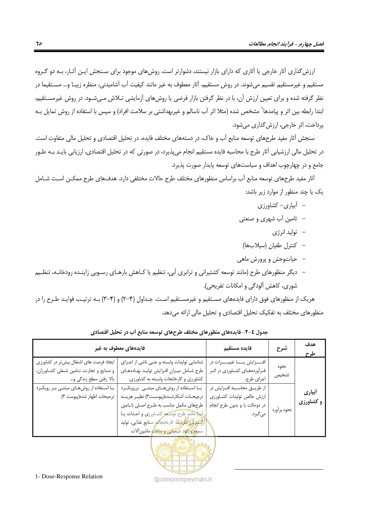 صفحه 80 از 217