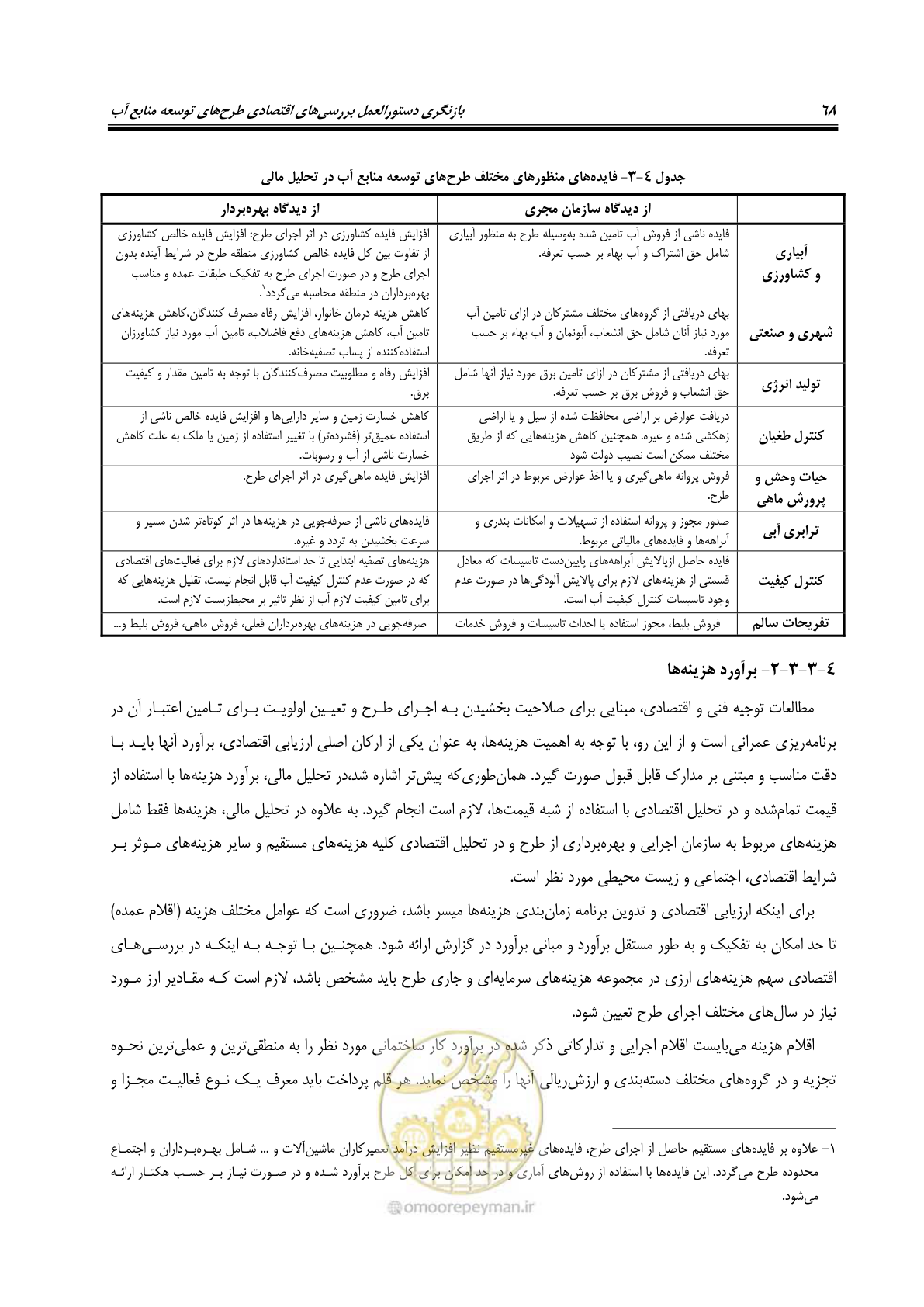 صفحه 83 از 217