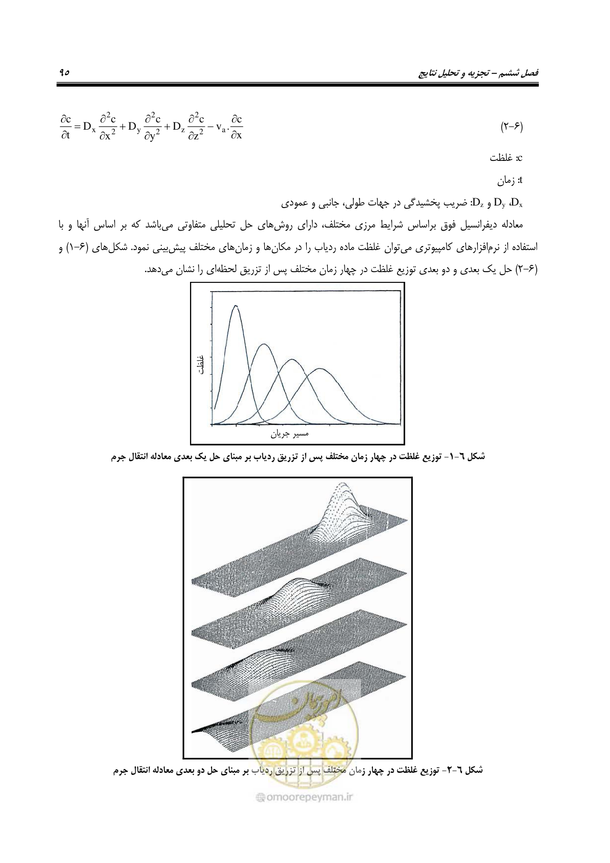 صفحه 108 از 126