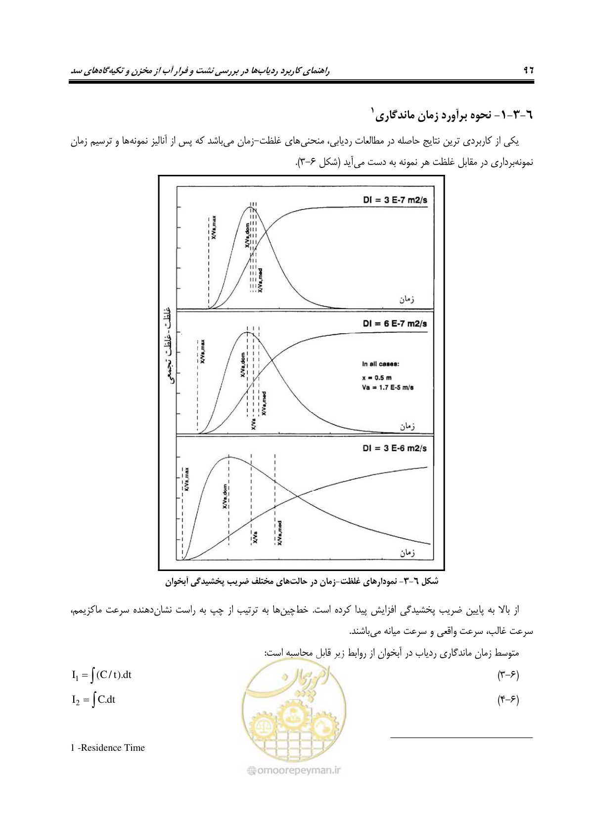 صفحه 109 از 126