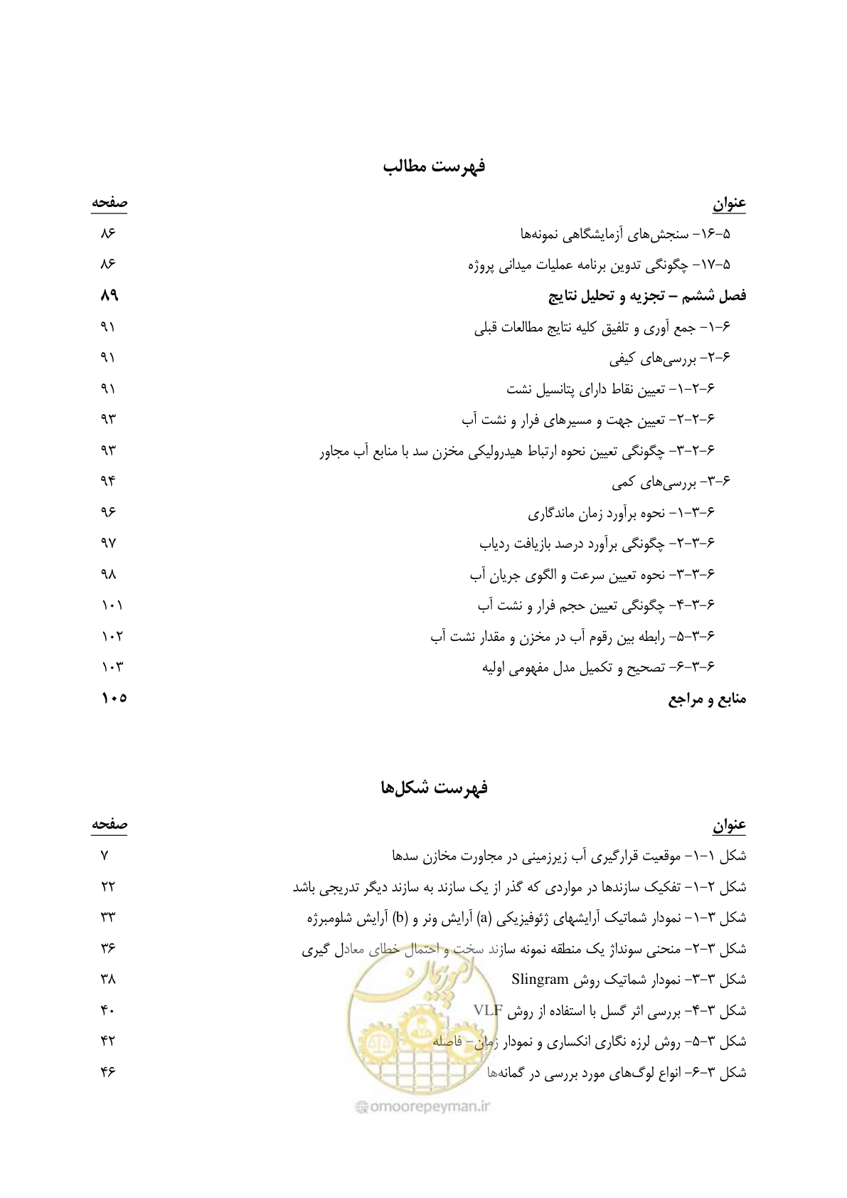 صفحه 11 از 126