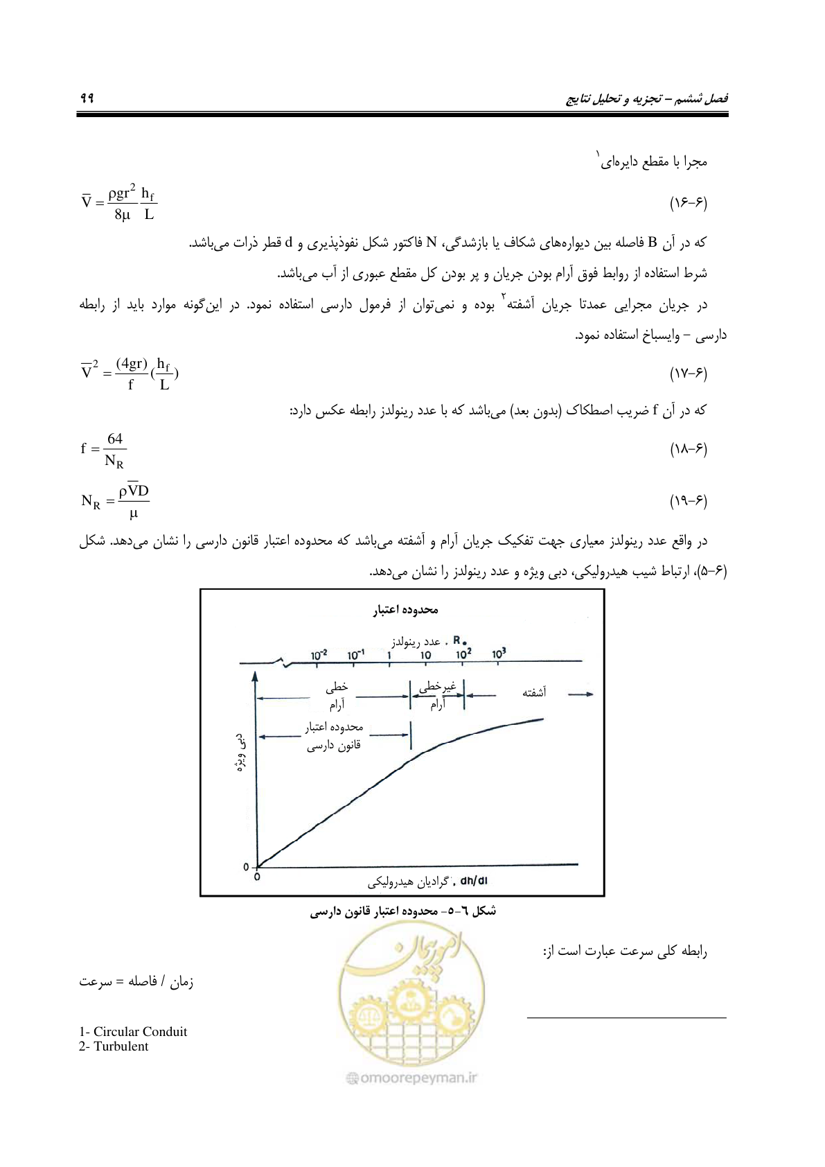 صفحه 112 از 126