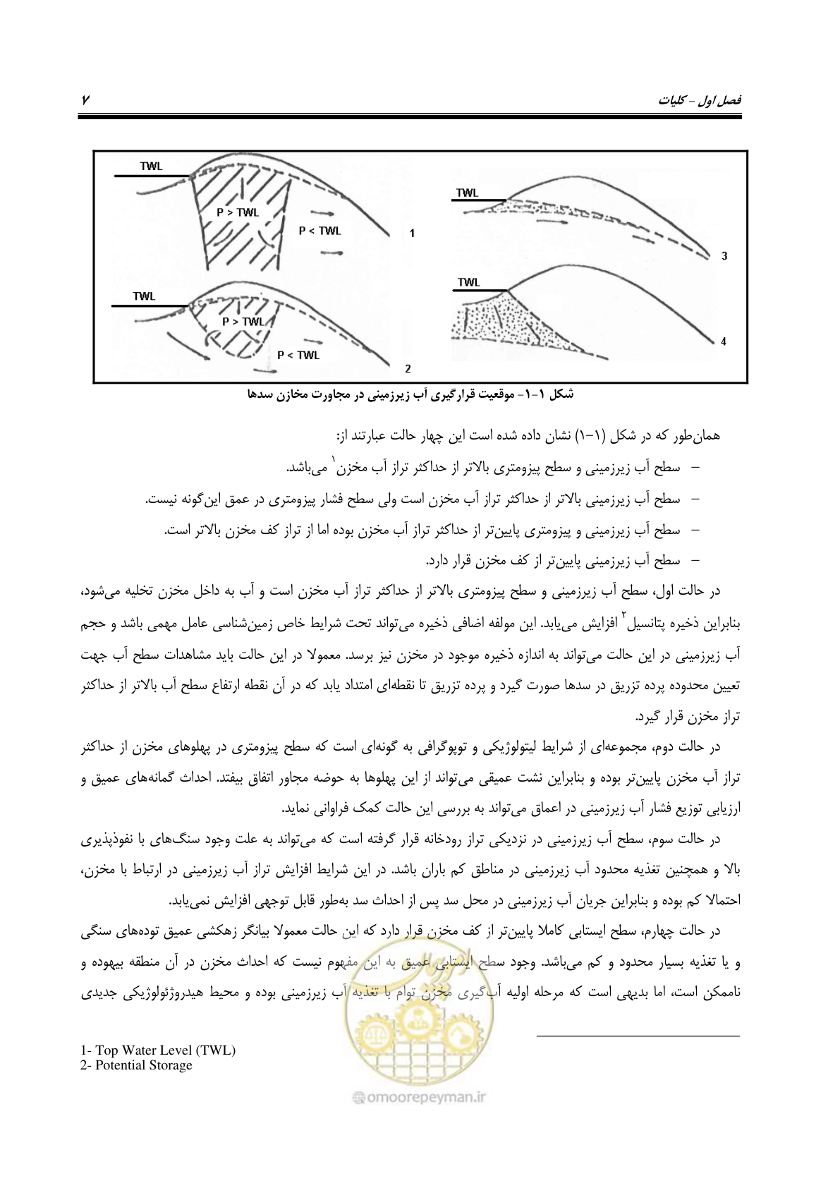صفحه 20 از 126