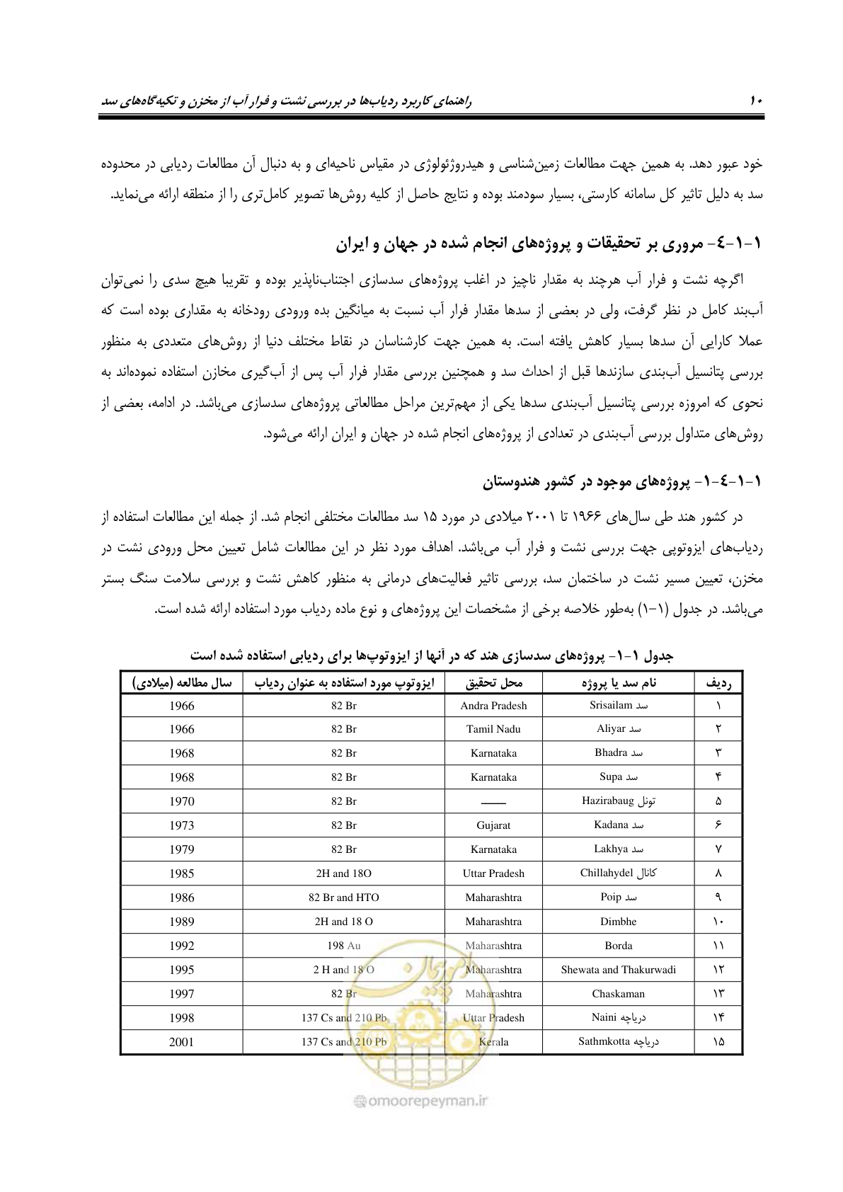 صفحه 23 از 126