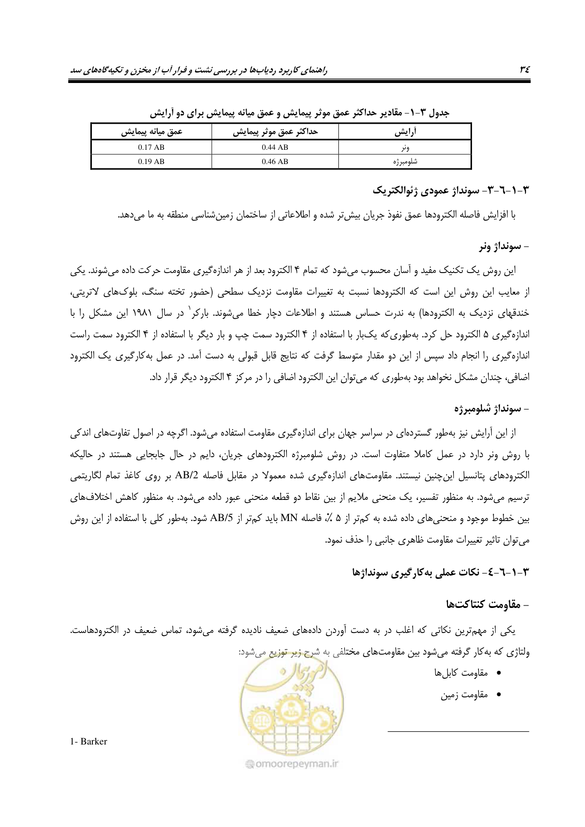 صفحه 47 از 126