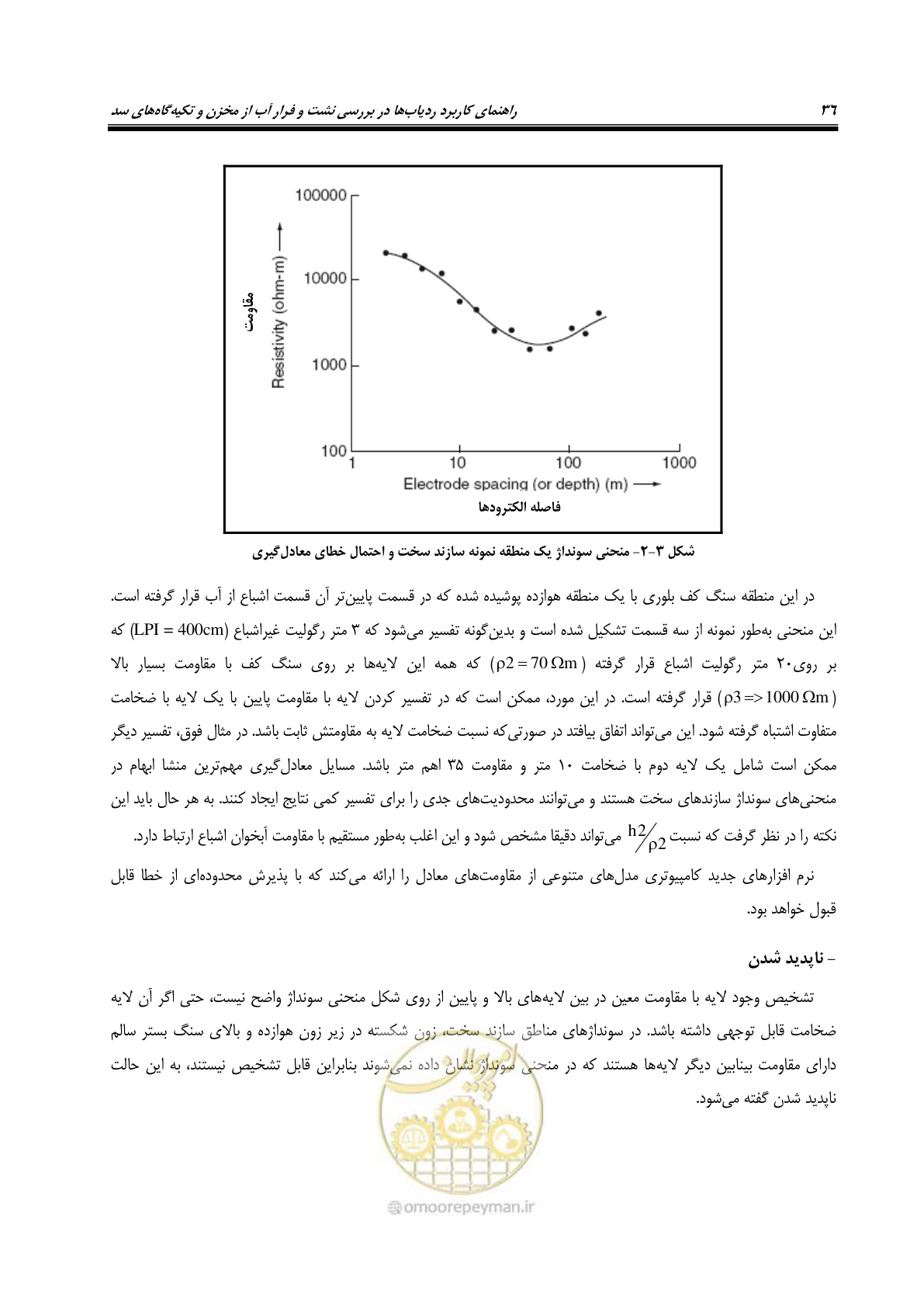 صفحه 49 از 126