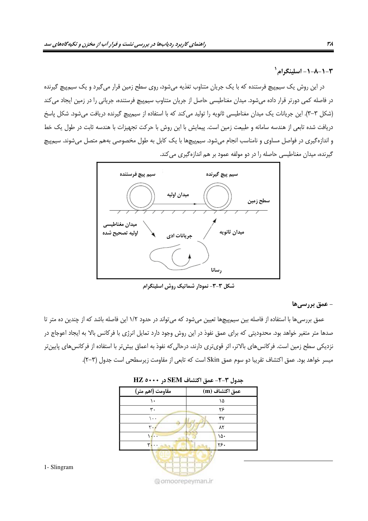 صفحه 51 از 126