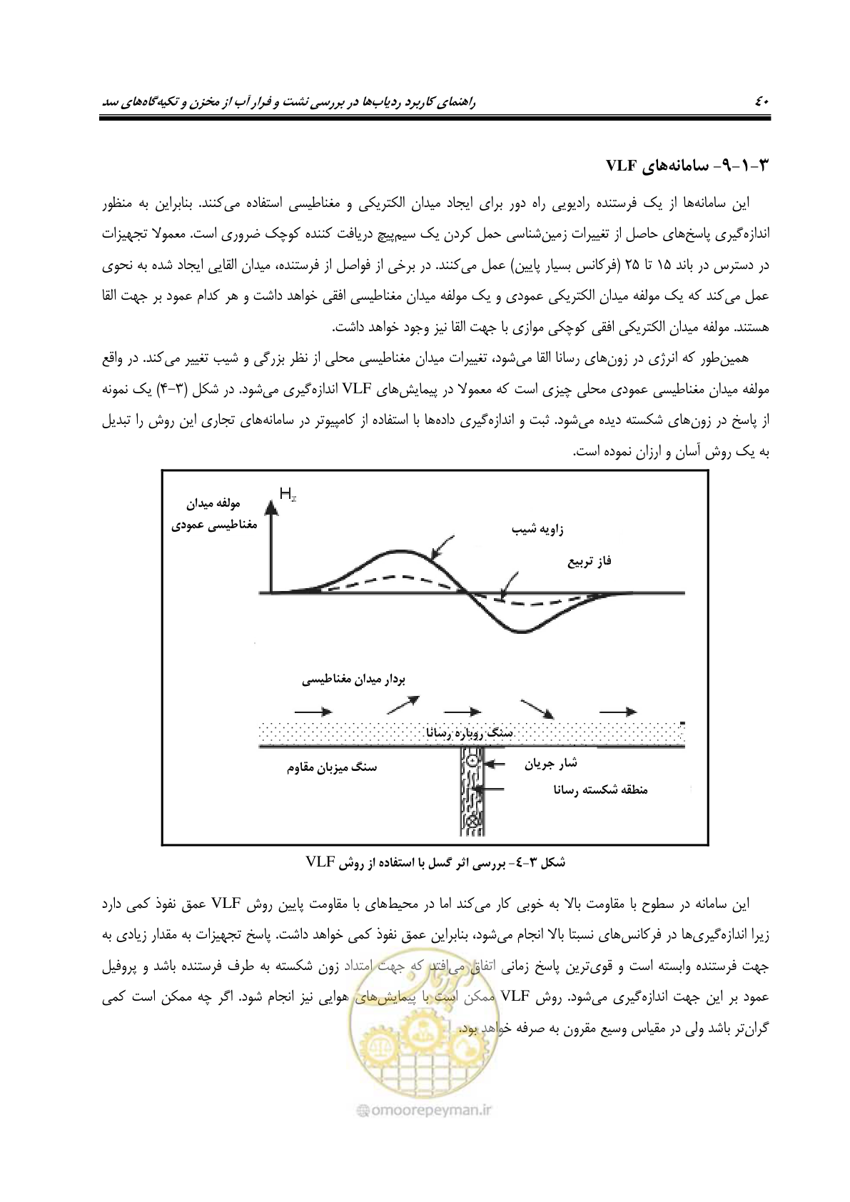 صفحه 53 از 126