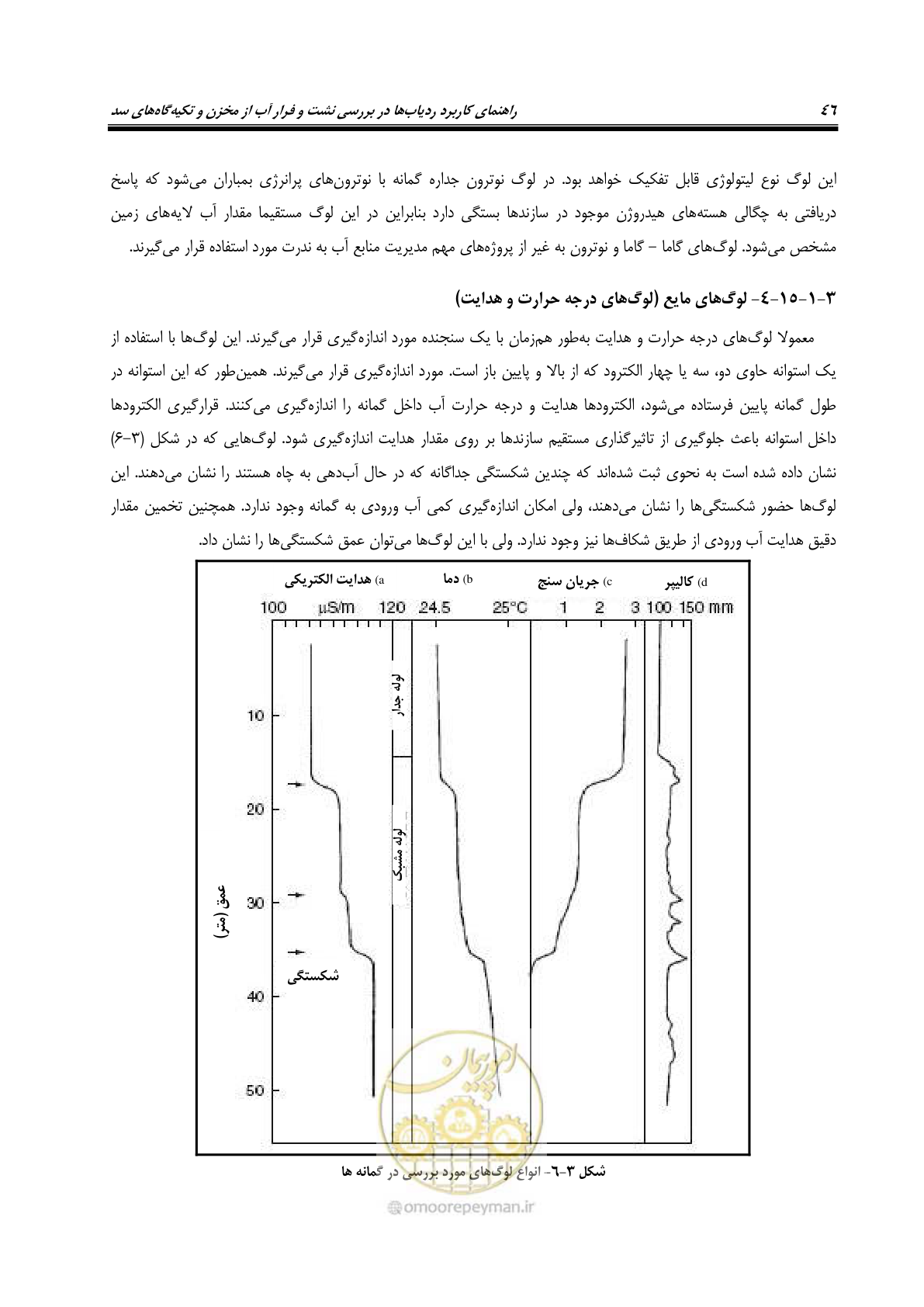 صفحه 59 از 126