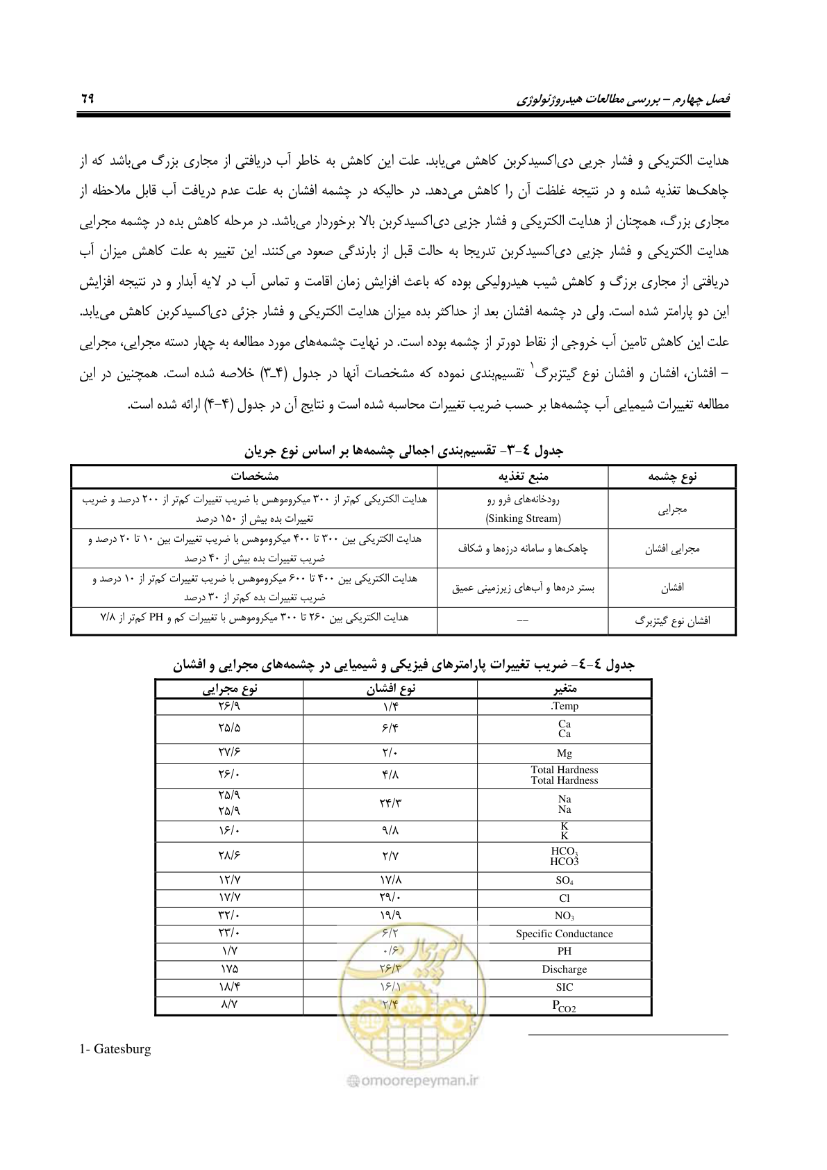 صفحه 82 از 126
