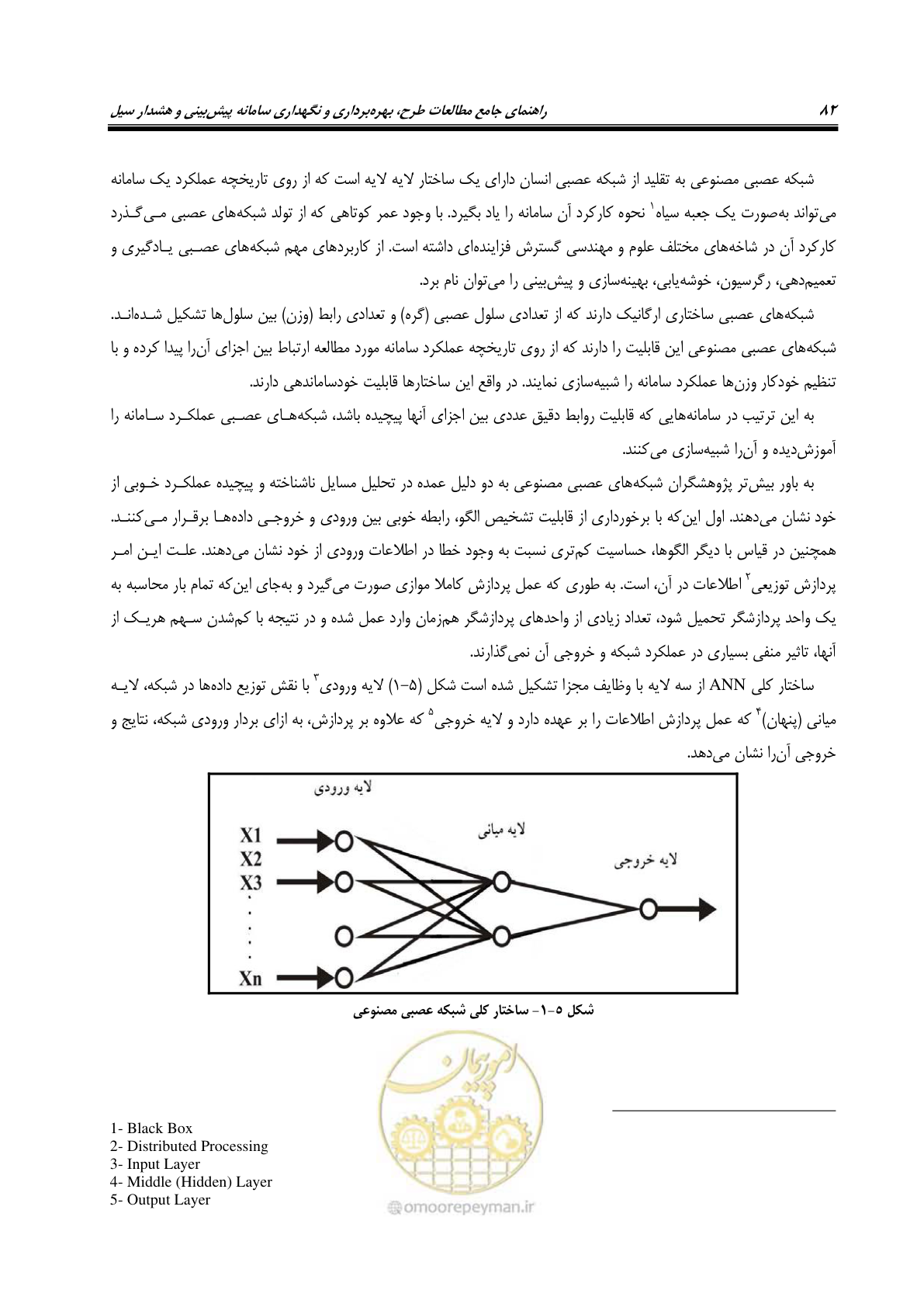 صفحه 101 از 276